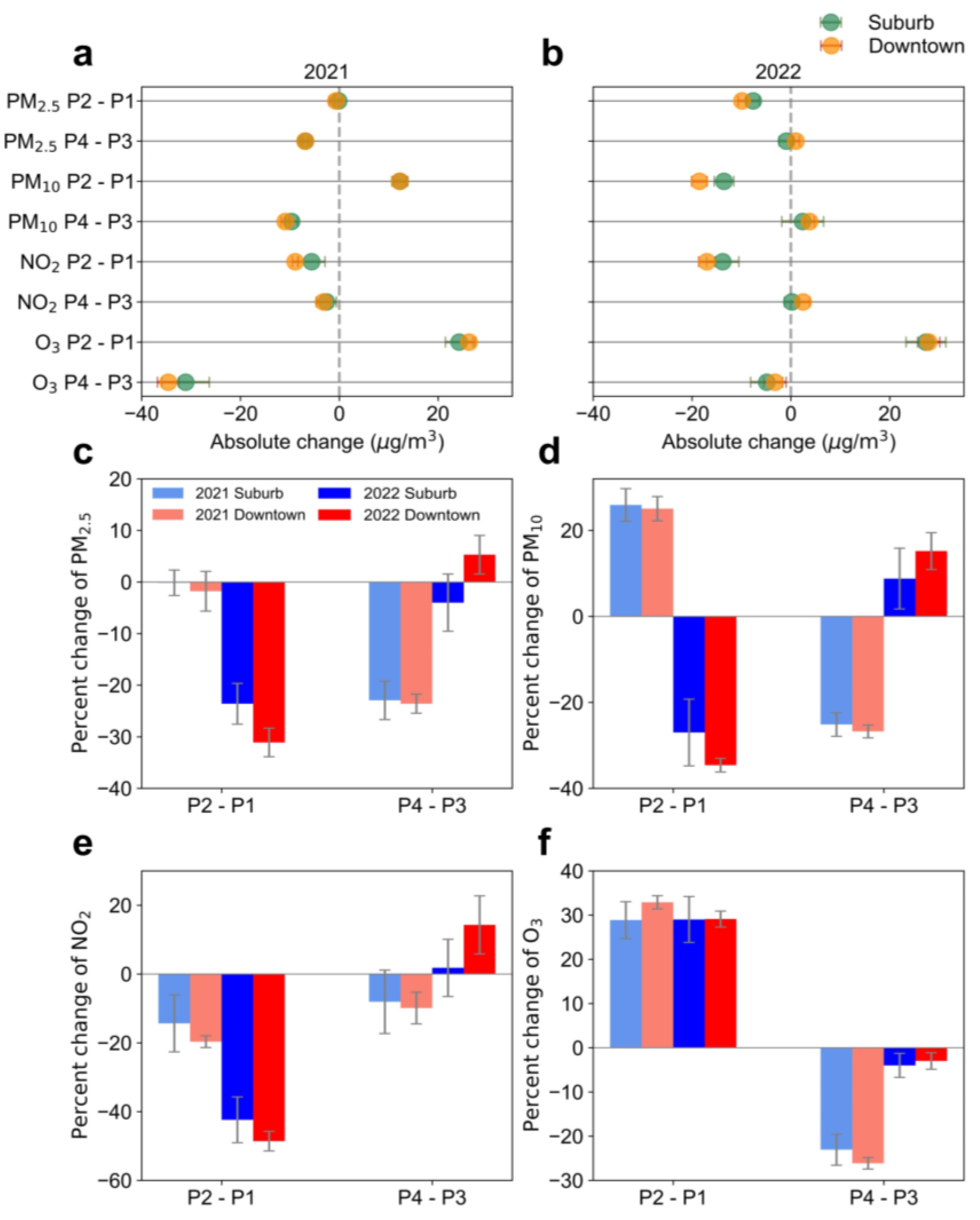 Remotesensing 15 01295 g009 Remotesensing 15 01295 g009