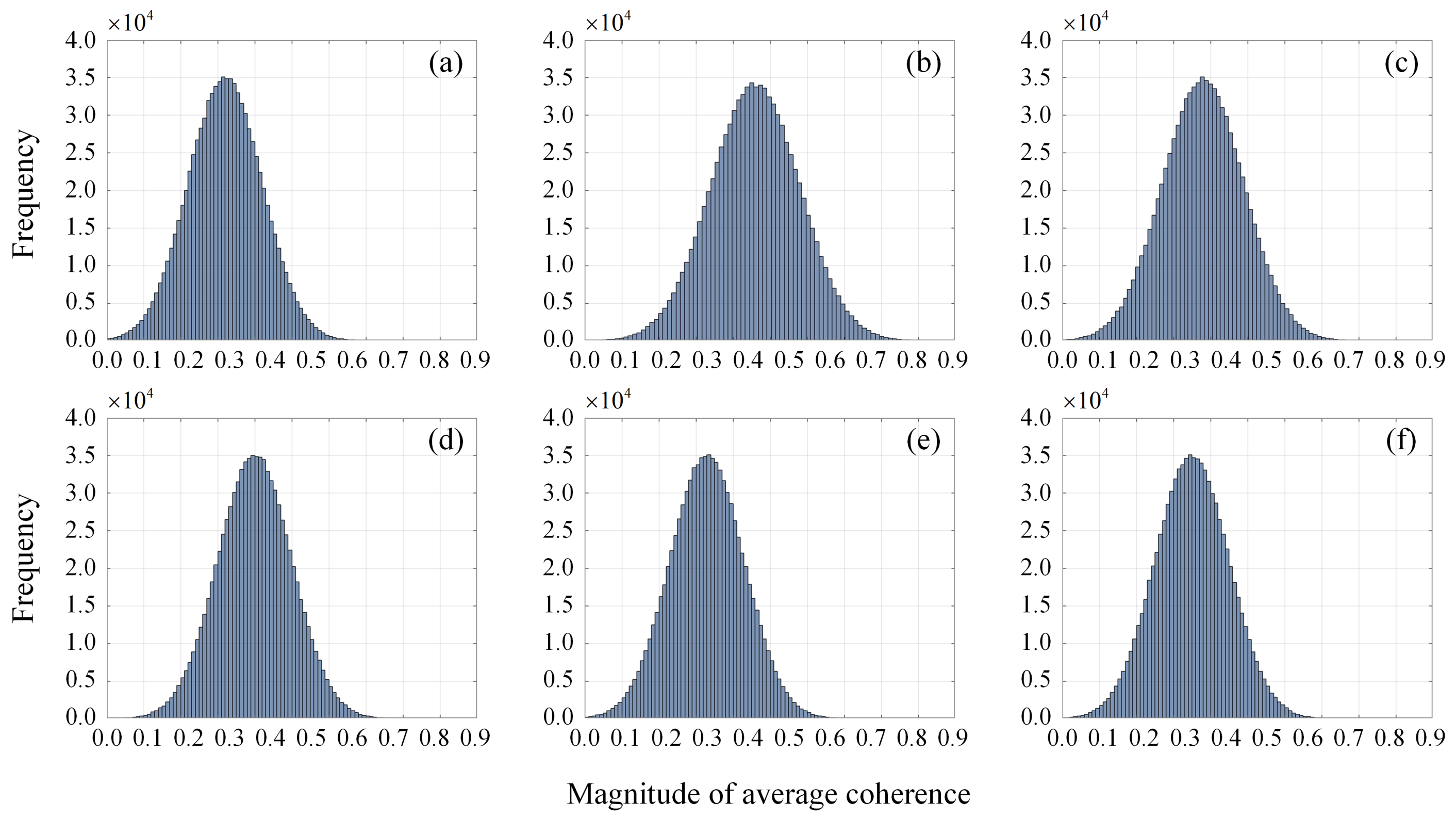 Remotesensing 15 01296 g0a2 Remotesensing 15 01296 g0a2