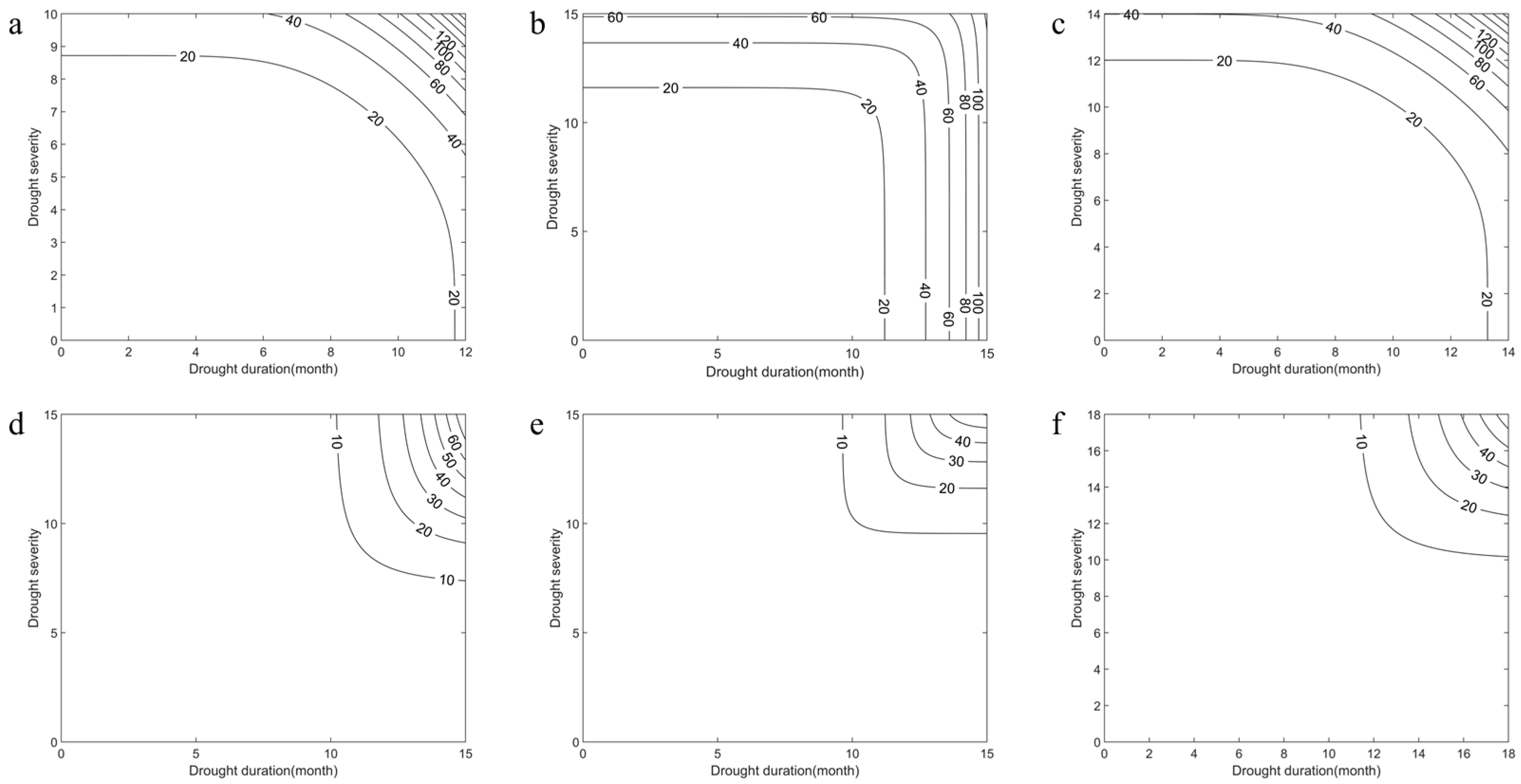 Remotesensing 15 01297 g012
