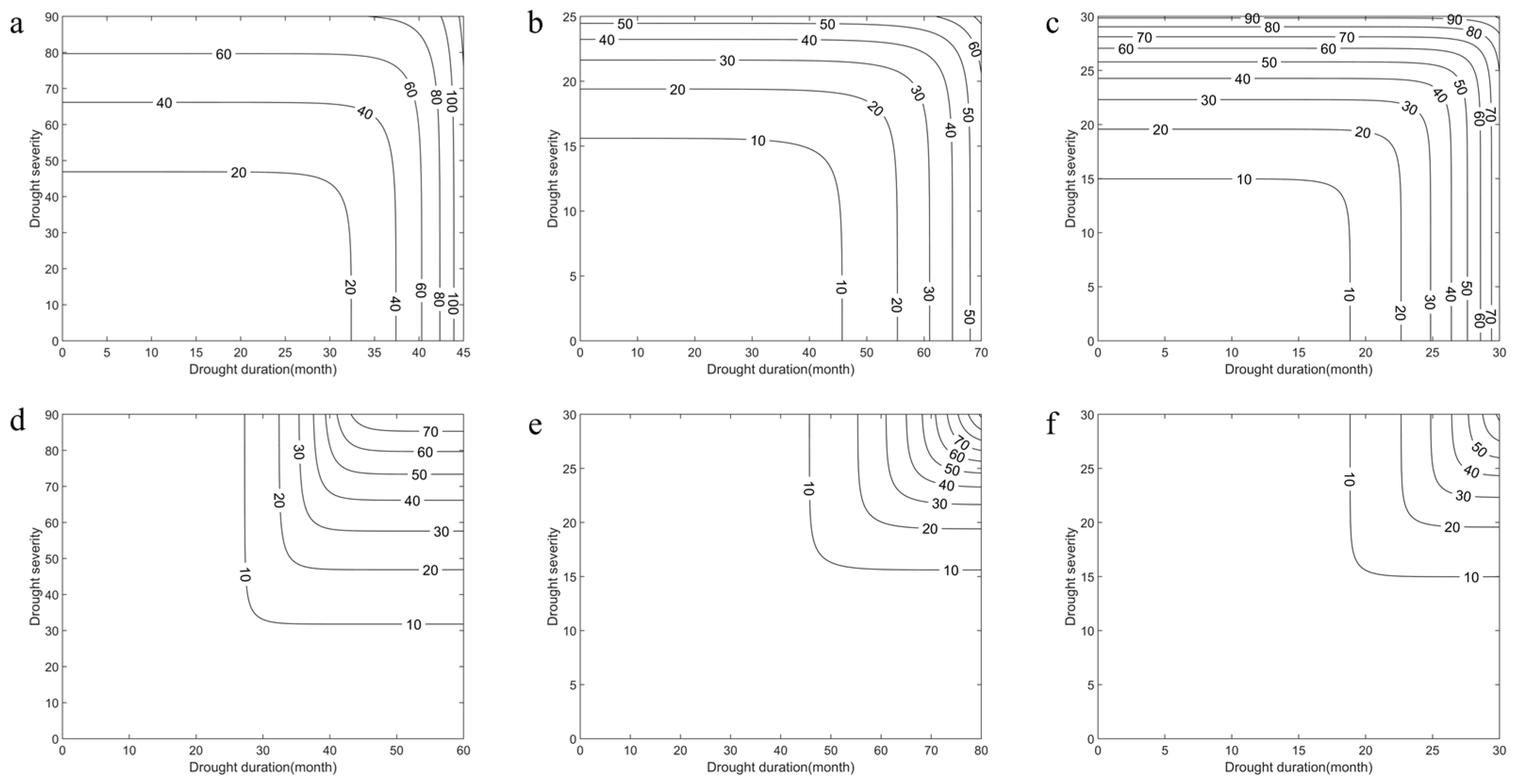 Remotesensing 15 01297 g013