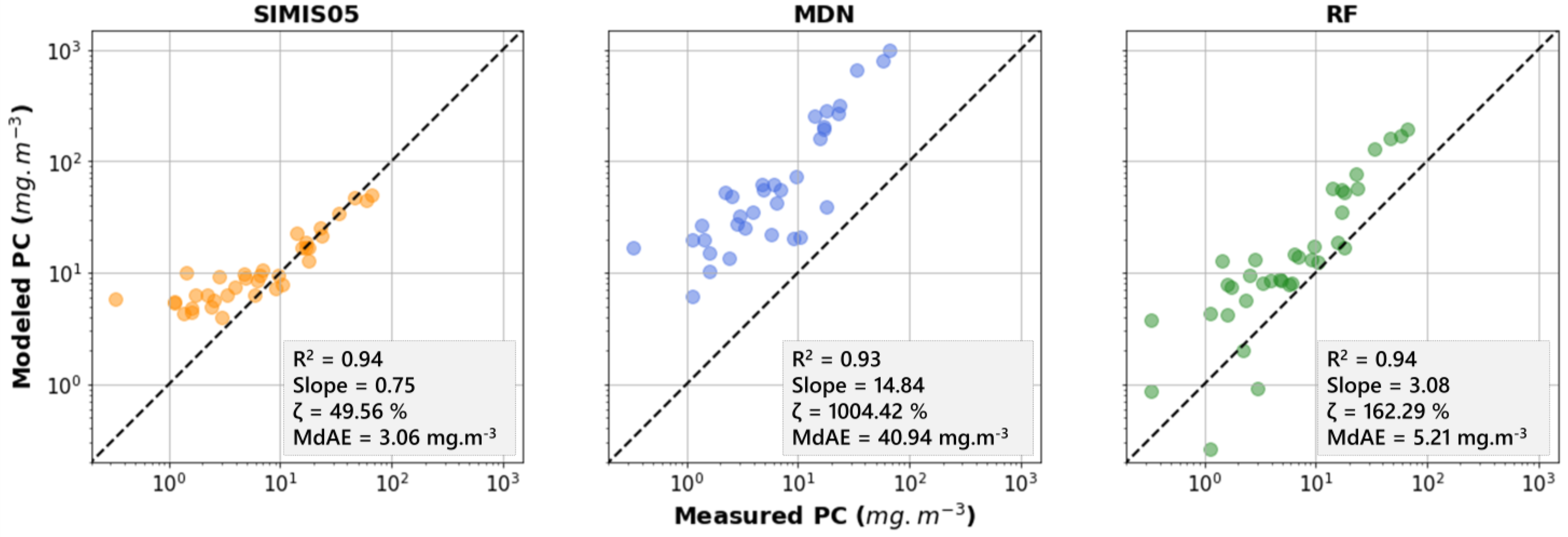 Remotesensing 15 01299 g006