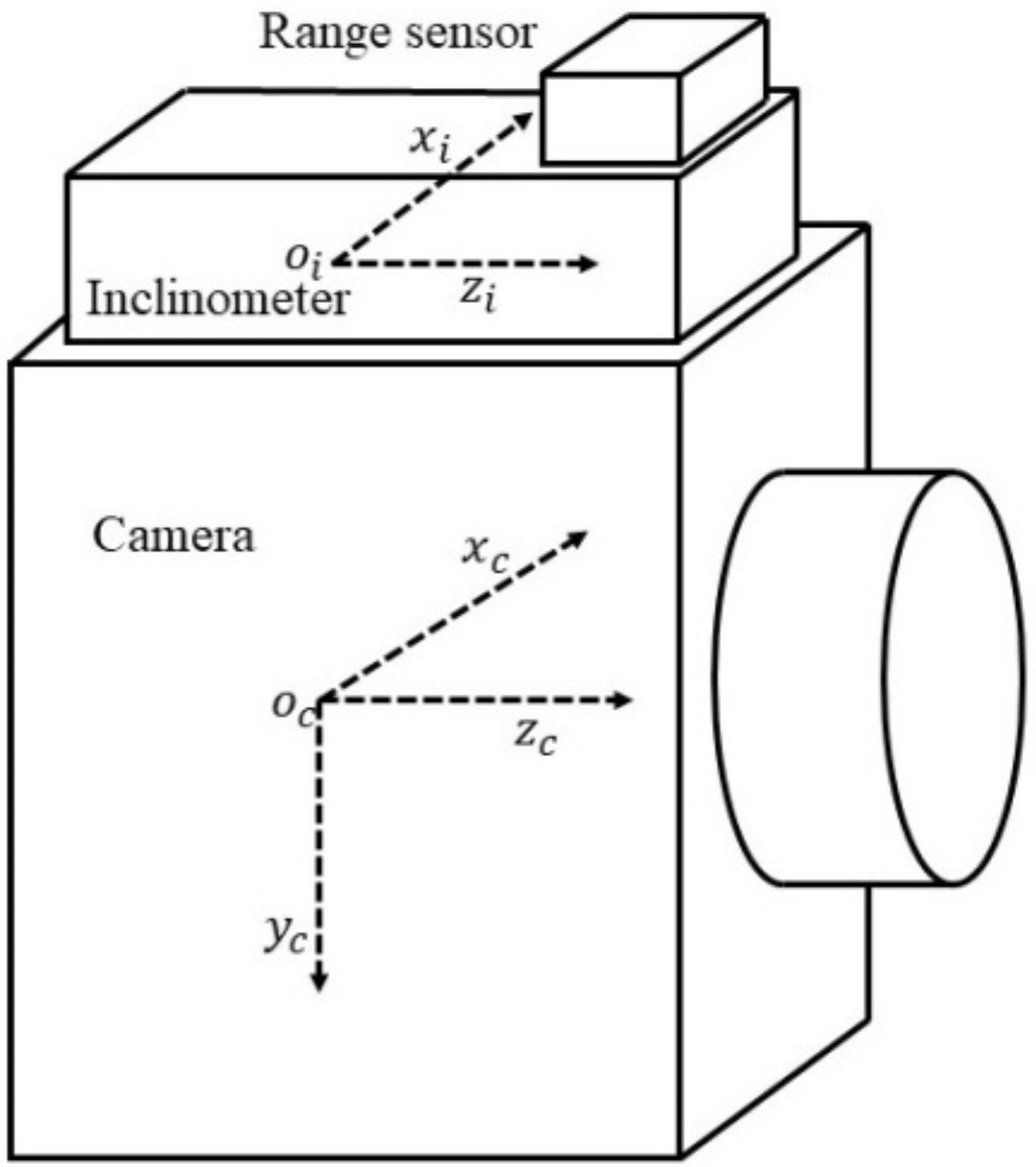 Remotesensing 15 01300 g002