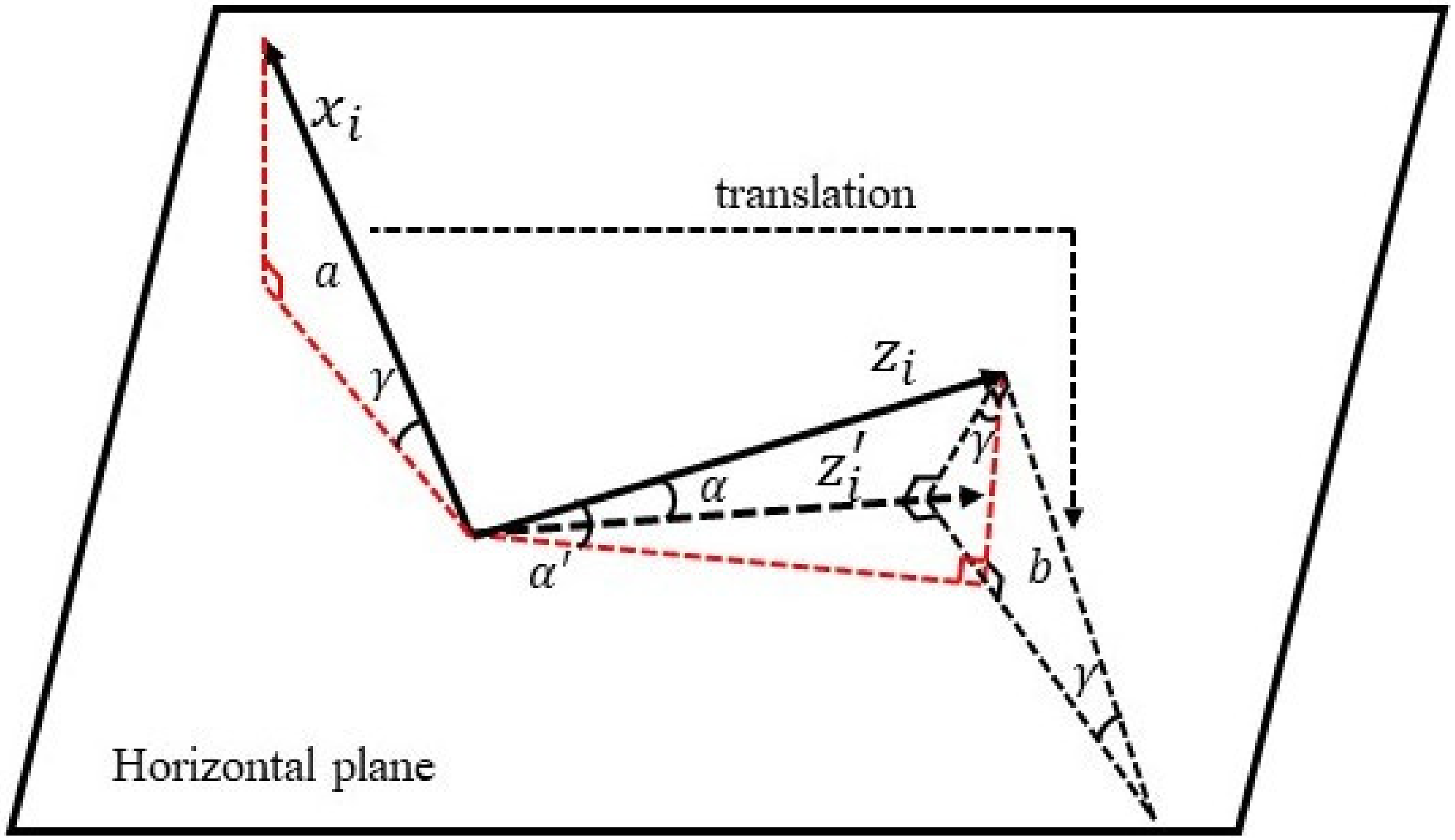 Remotesensing 15 01300 g004