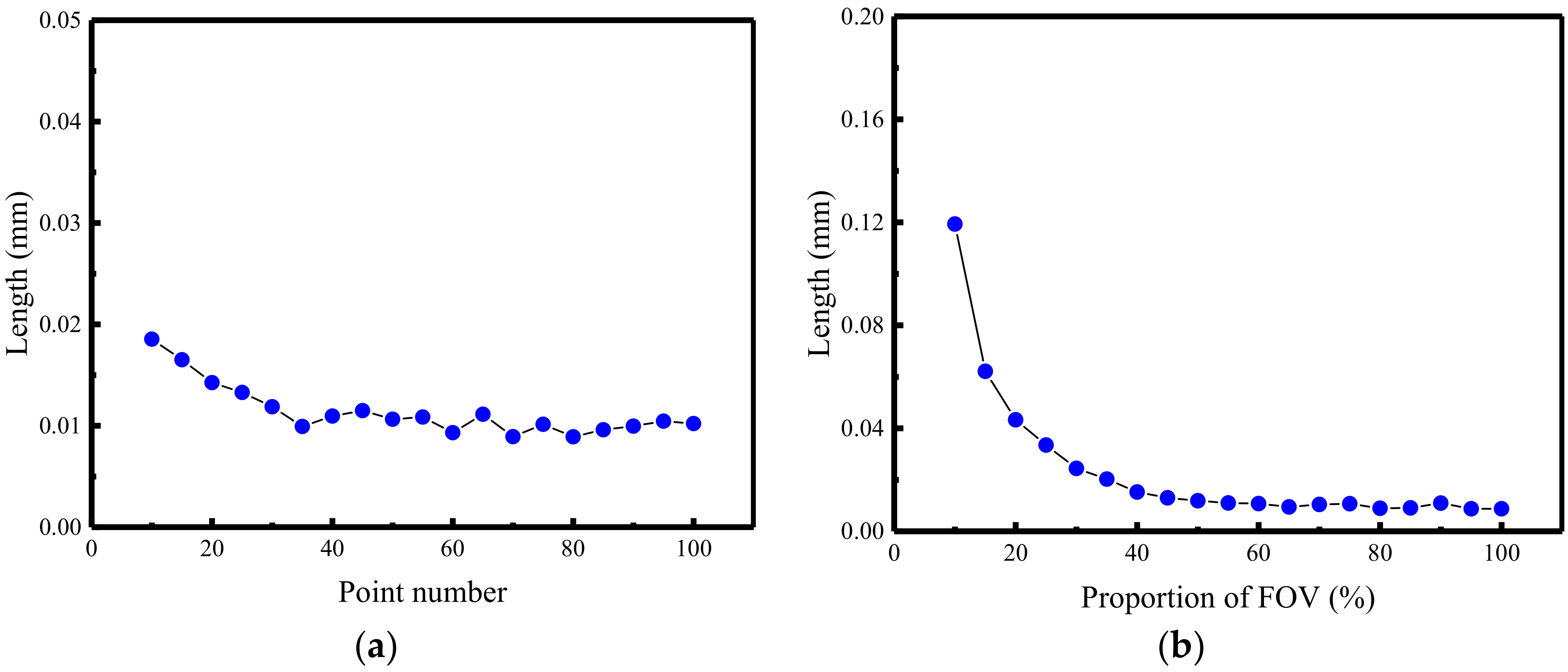 Remotesensing 15 01300 g008