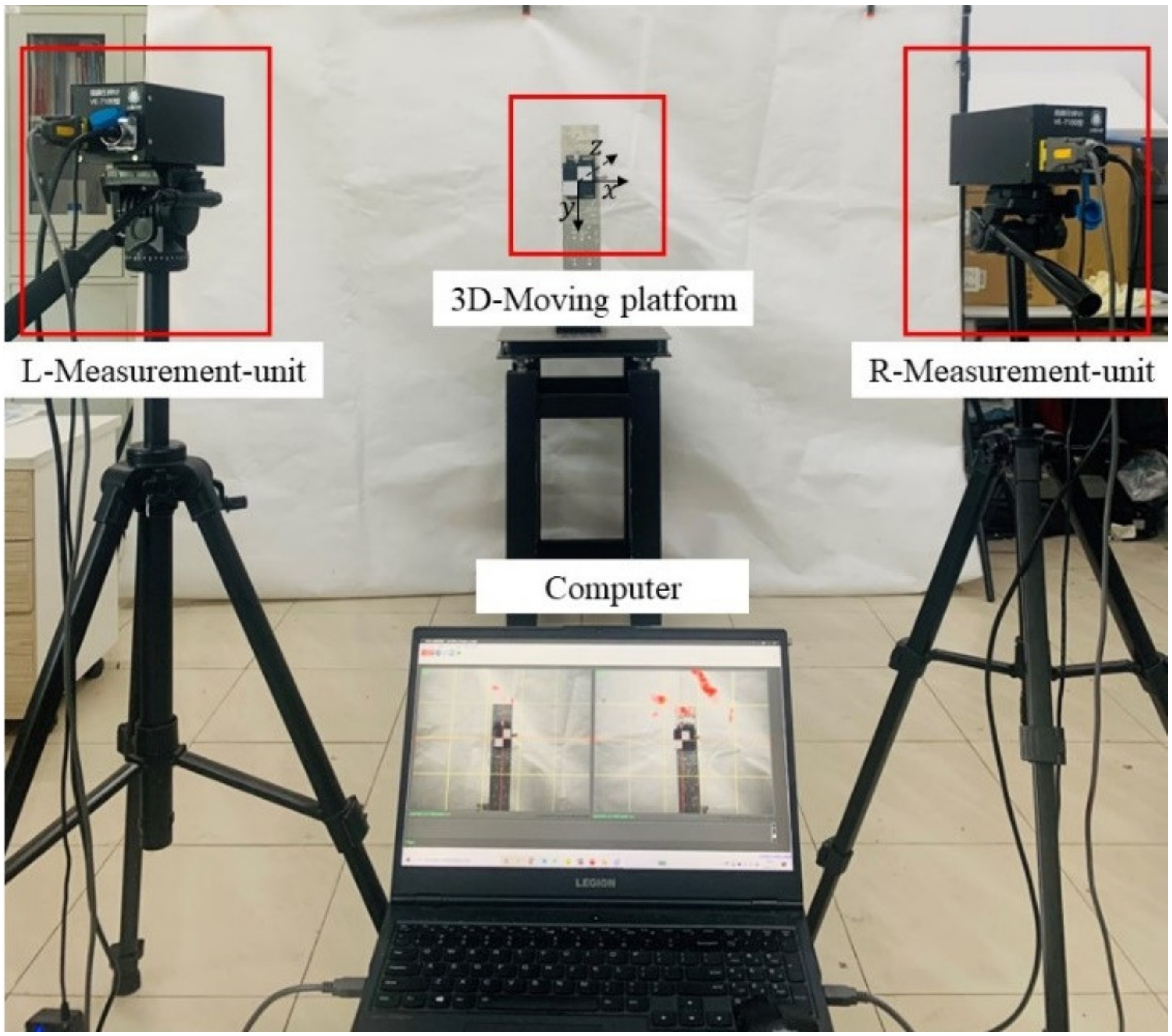Remotesensing 15 01300 g009