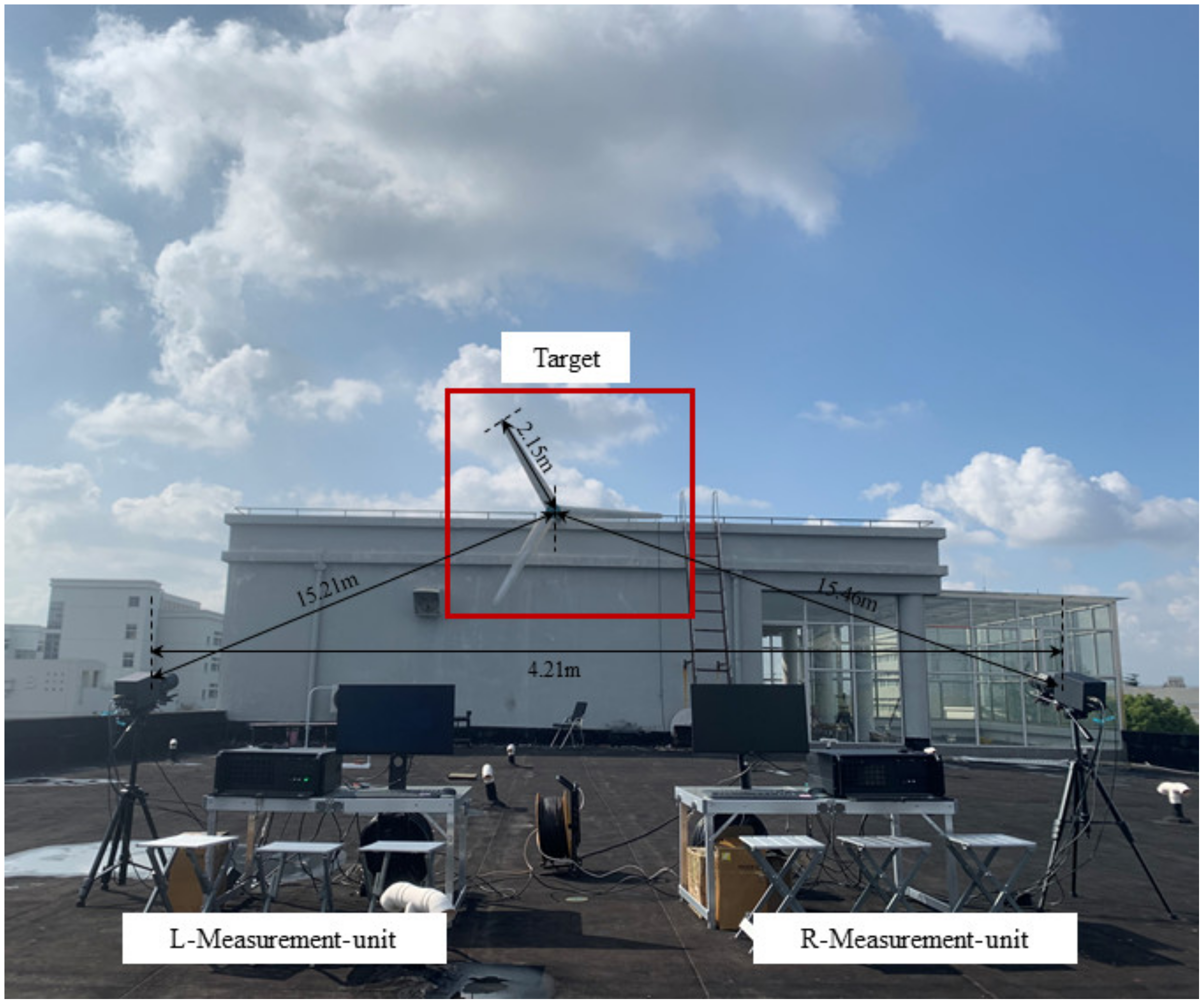Remotesensing 15 01300 g013