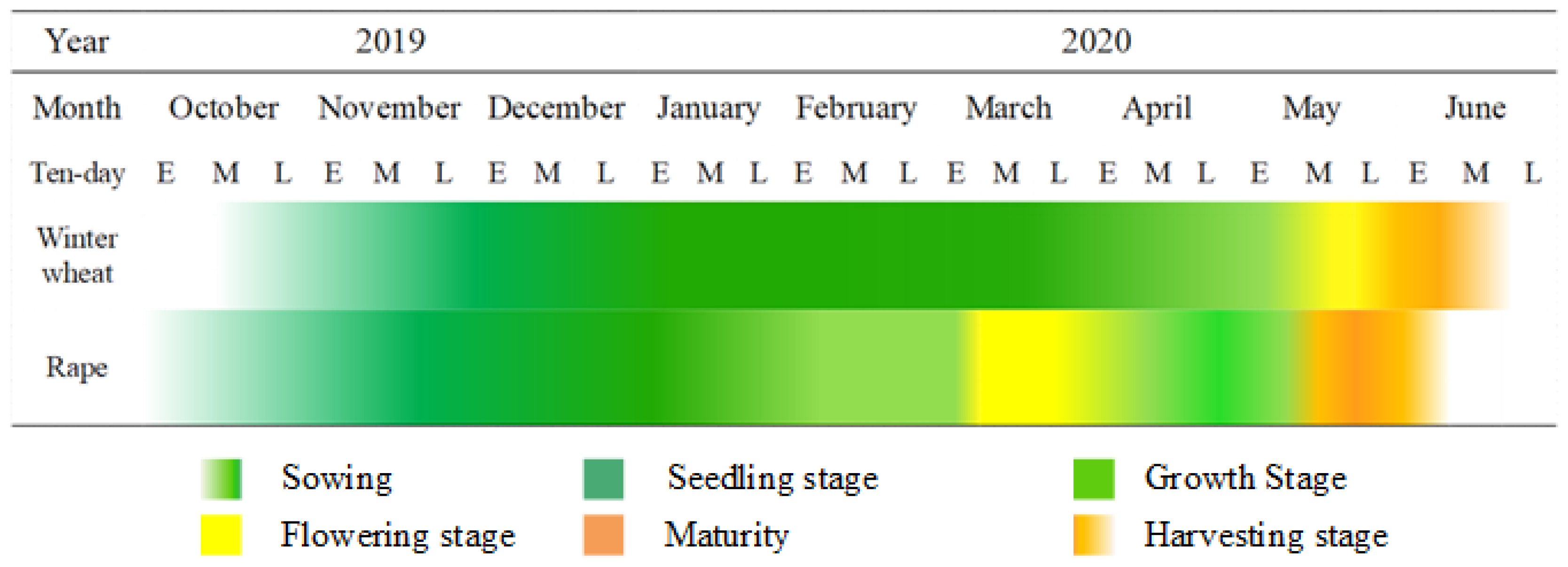 Remotesensing 15 01301 g002