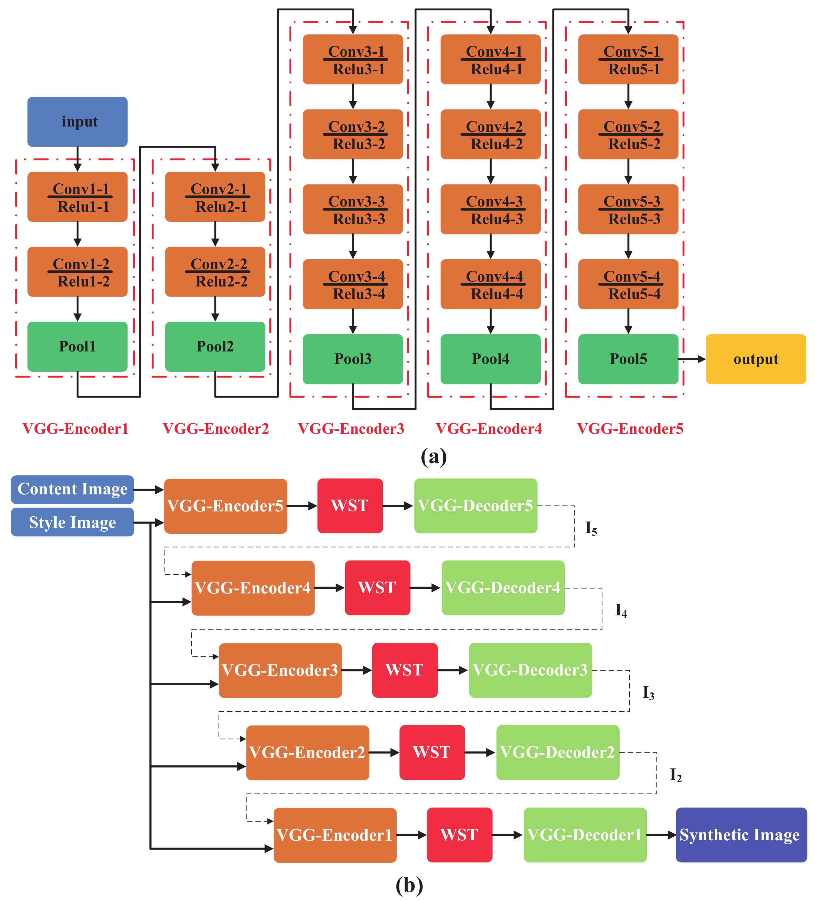 Remotesensing 15 01303 g003