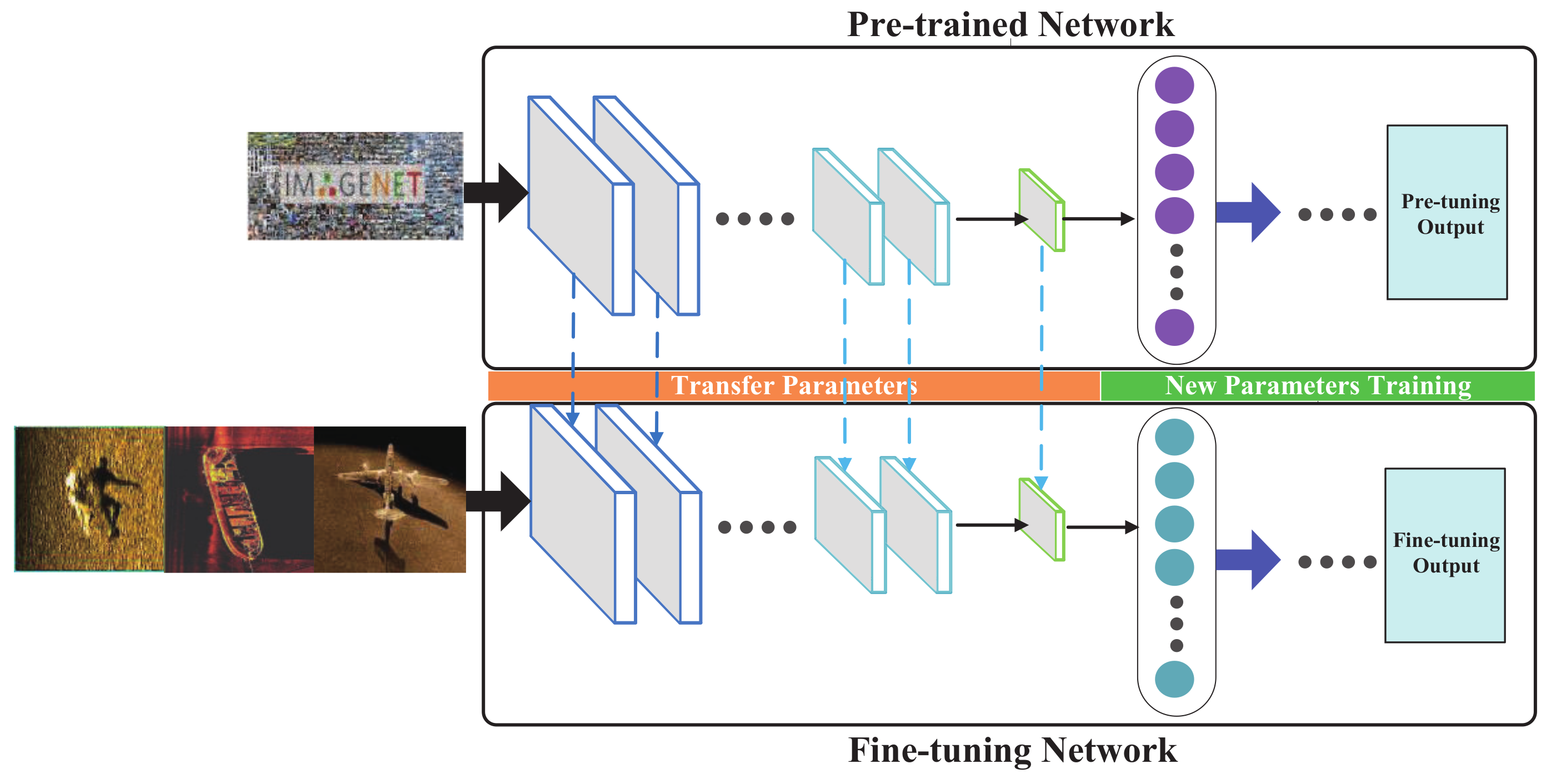 Remotesensing 15 01303 g004