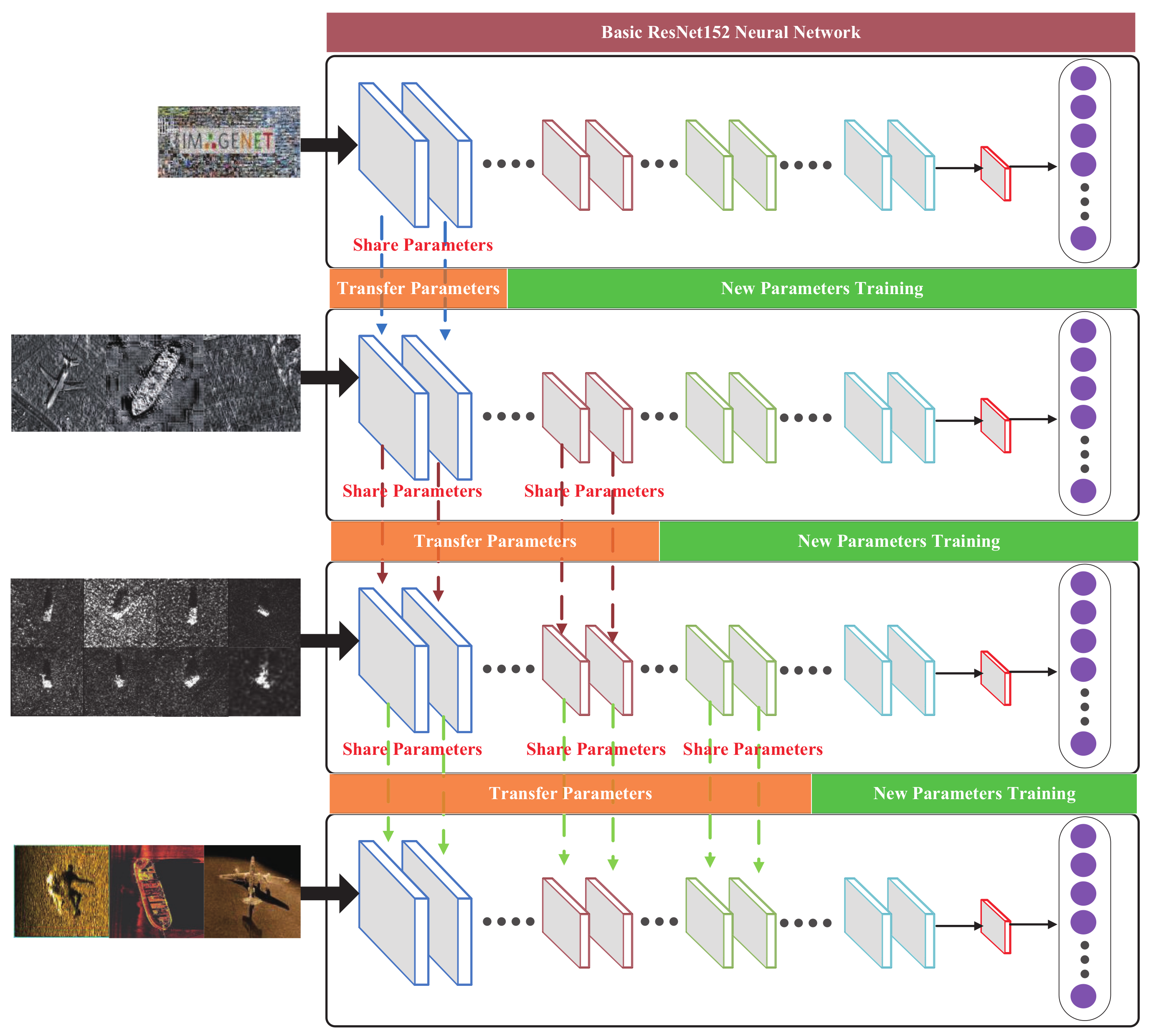 Remotesensing 15 01303 g005
