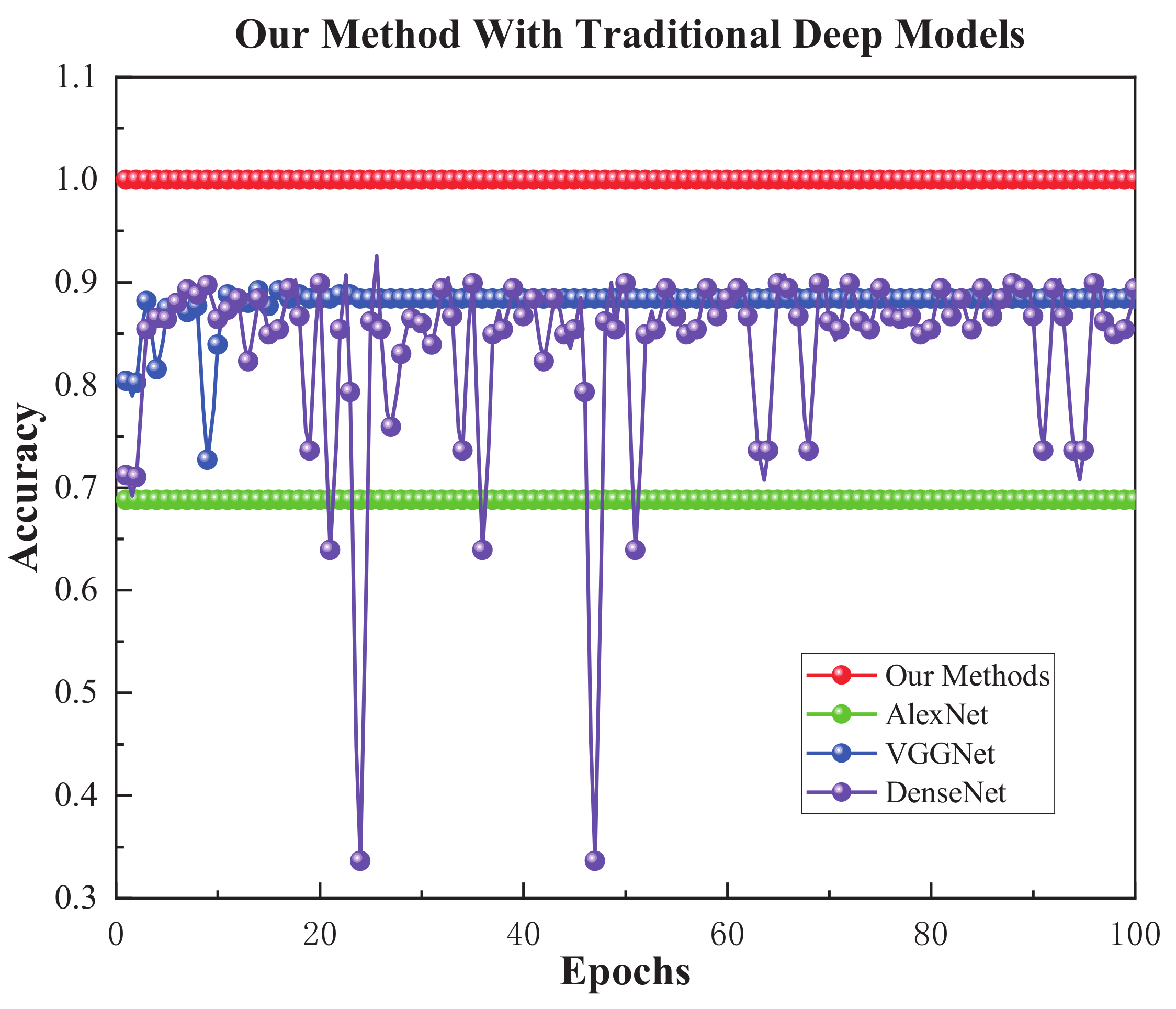 Remotesensing 15 01303 g009