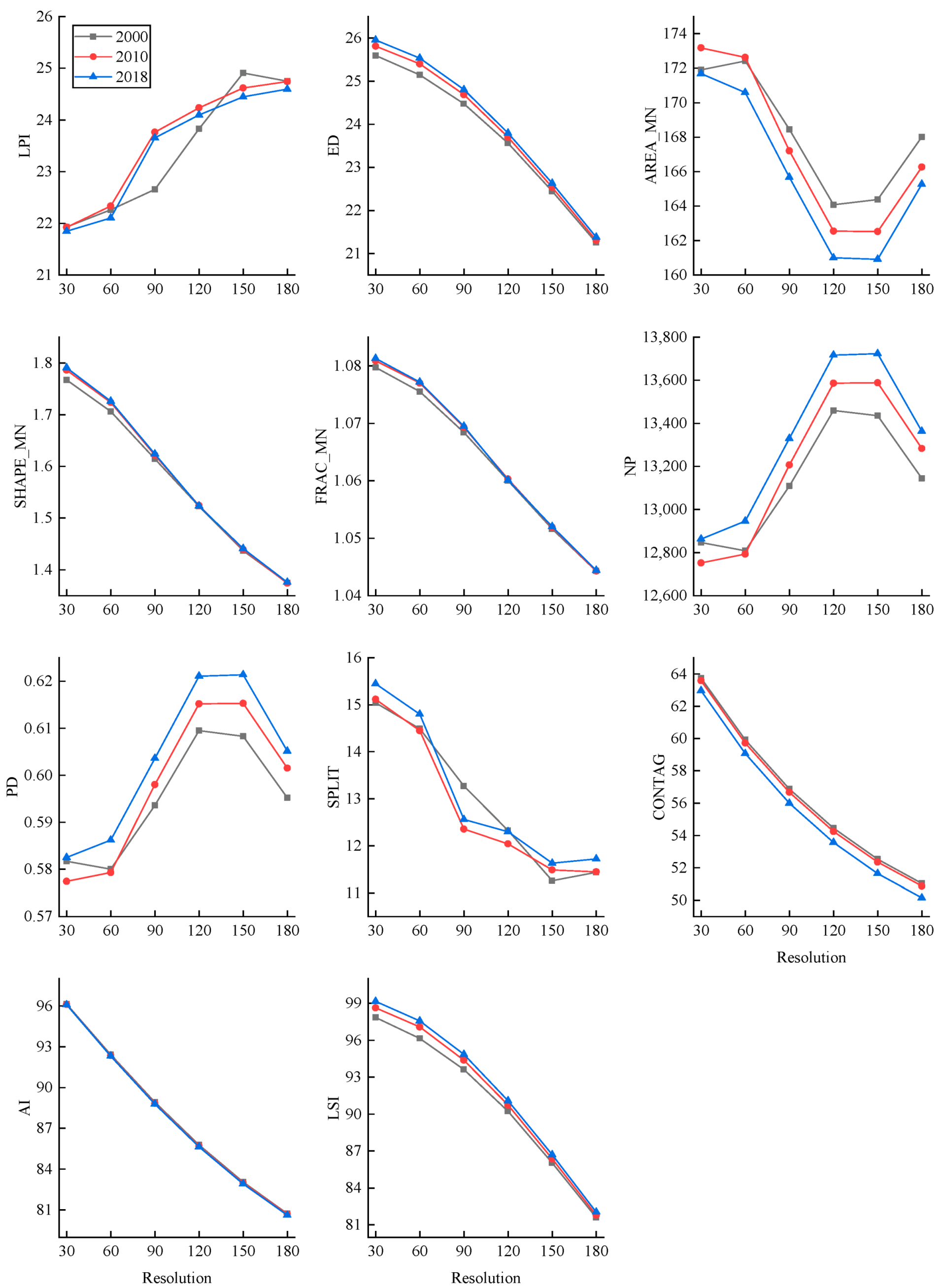 Remotesensing 15 01304 g005 Remotesensing 15 01304 g005