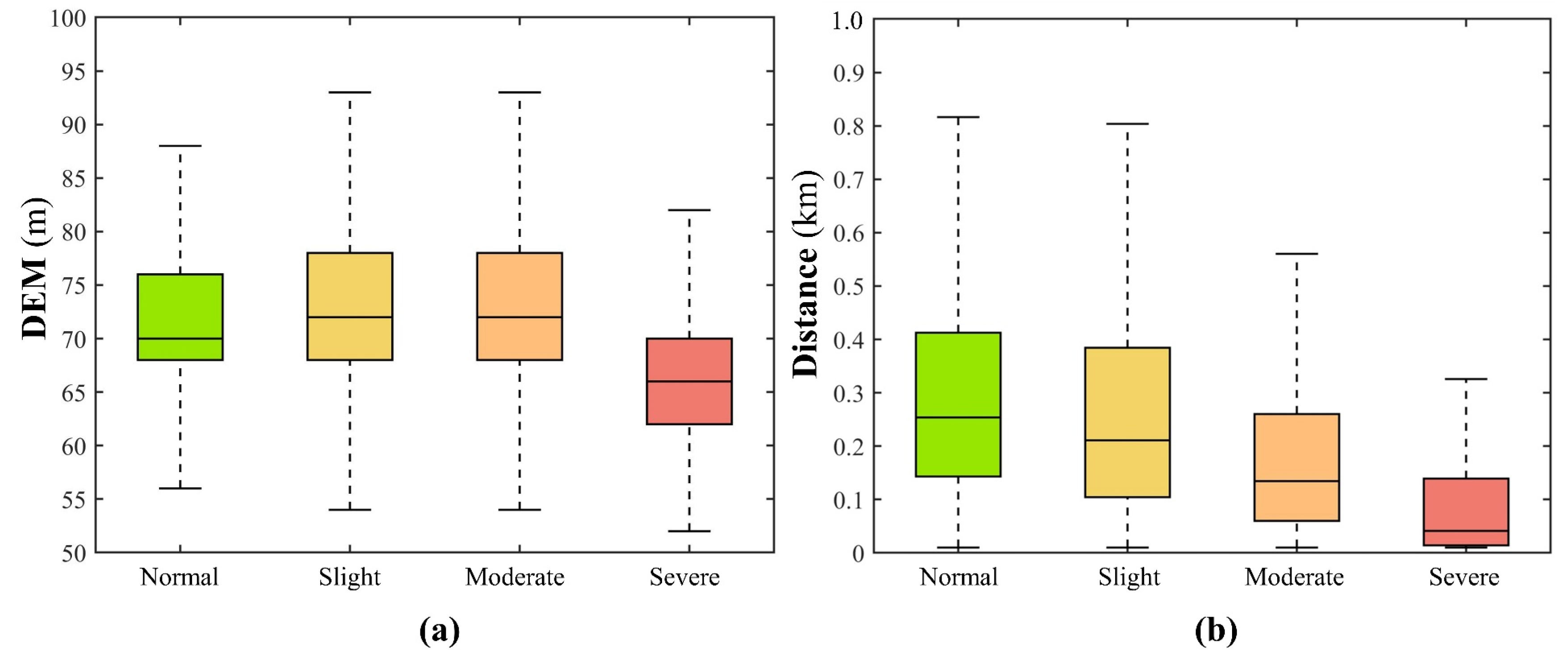 Remotesensing 15 01305 g011 Remotesensing 15 01305 g011
