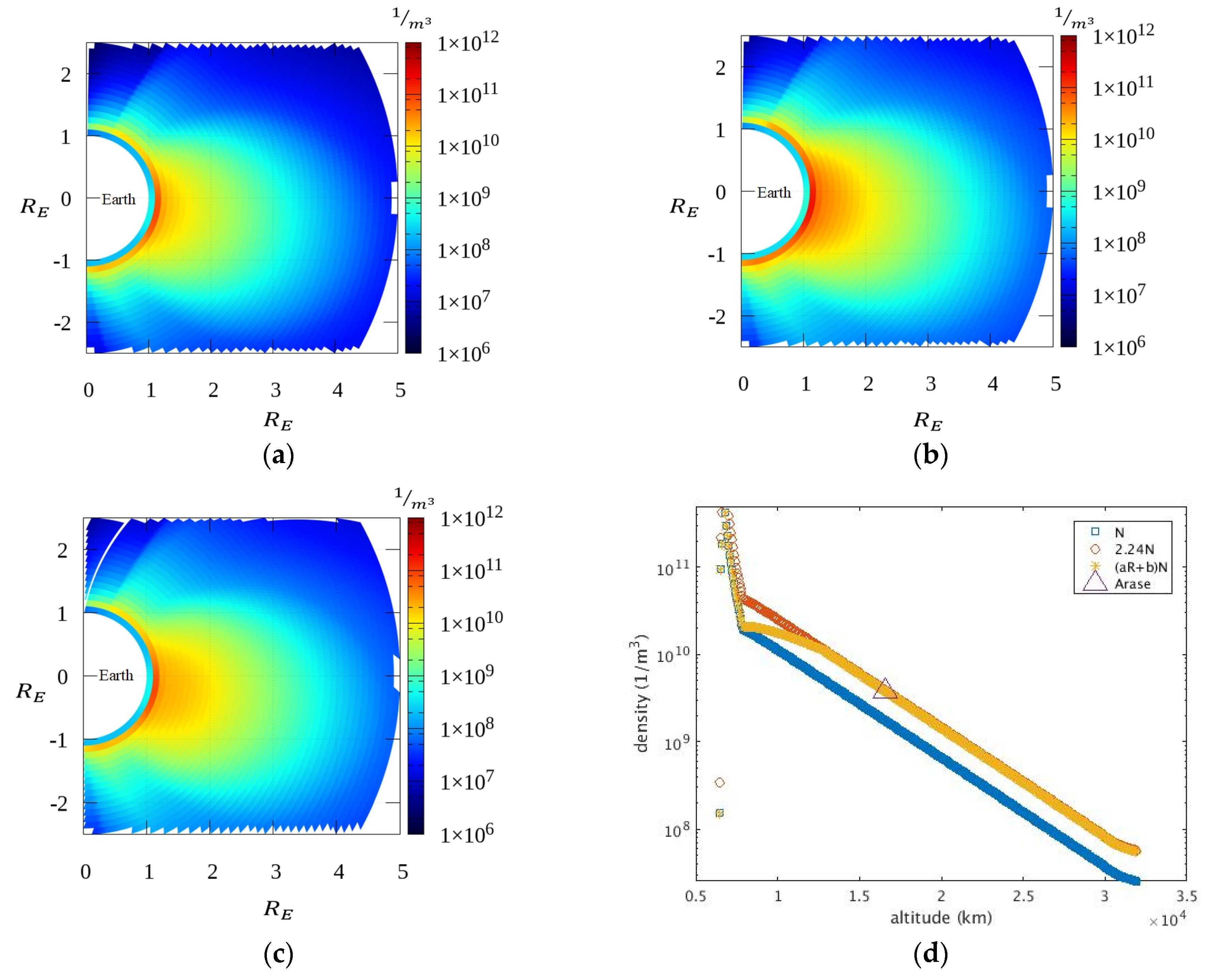 Remotesensing 15 01306 g009