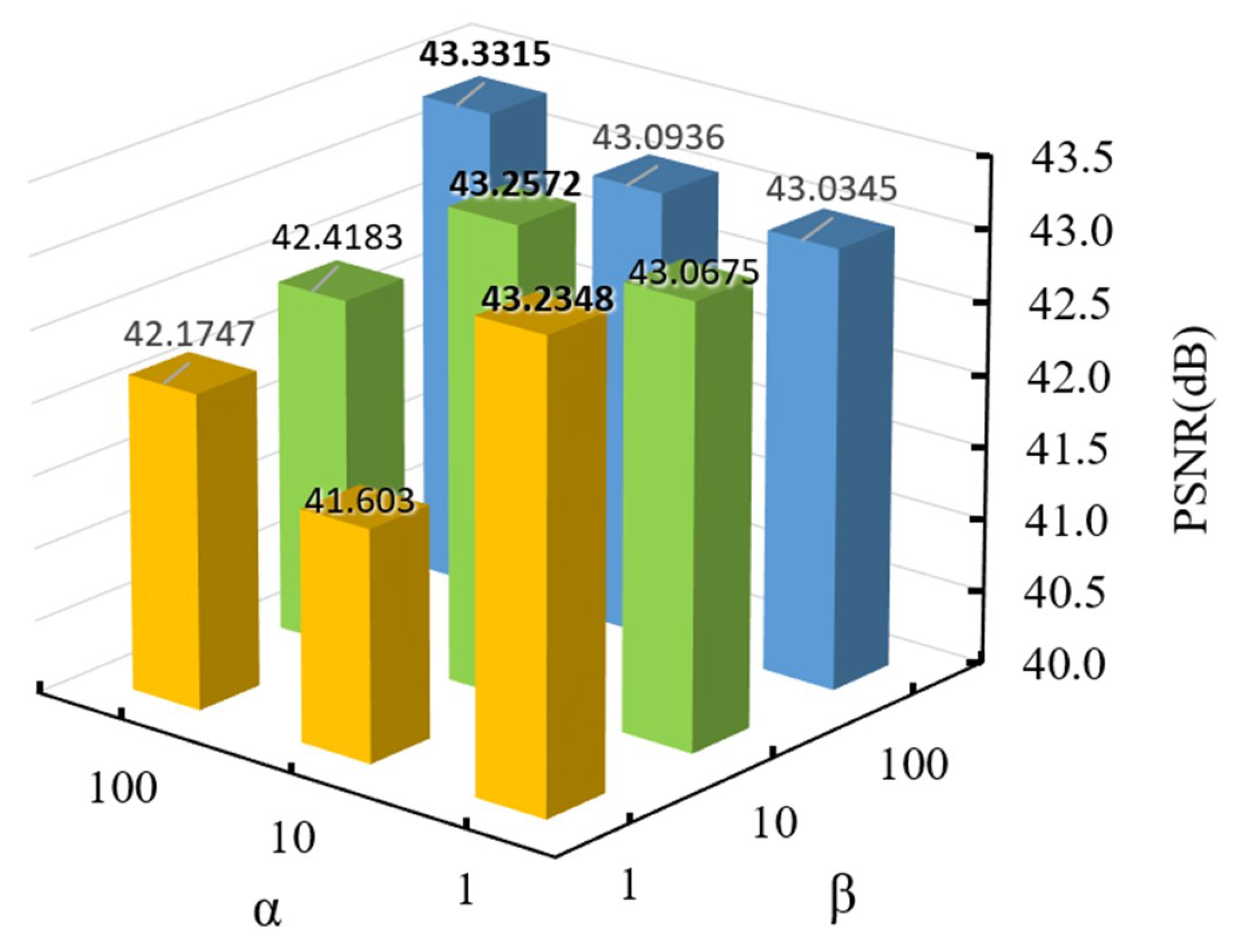 Remotesensing 15 01308 g011 Remotesensing 15 01308 g011