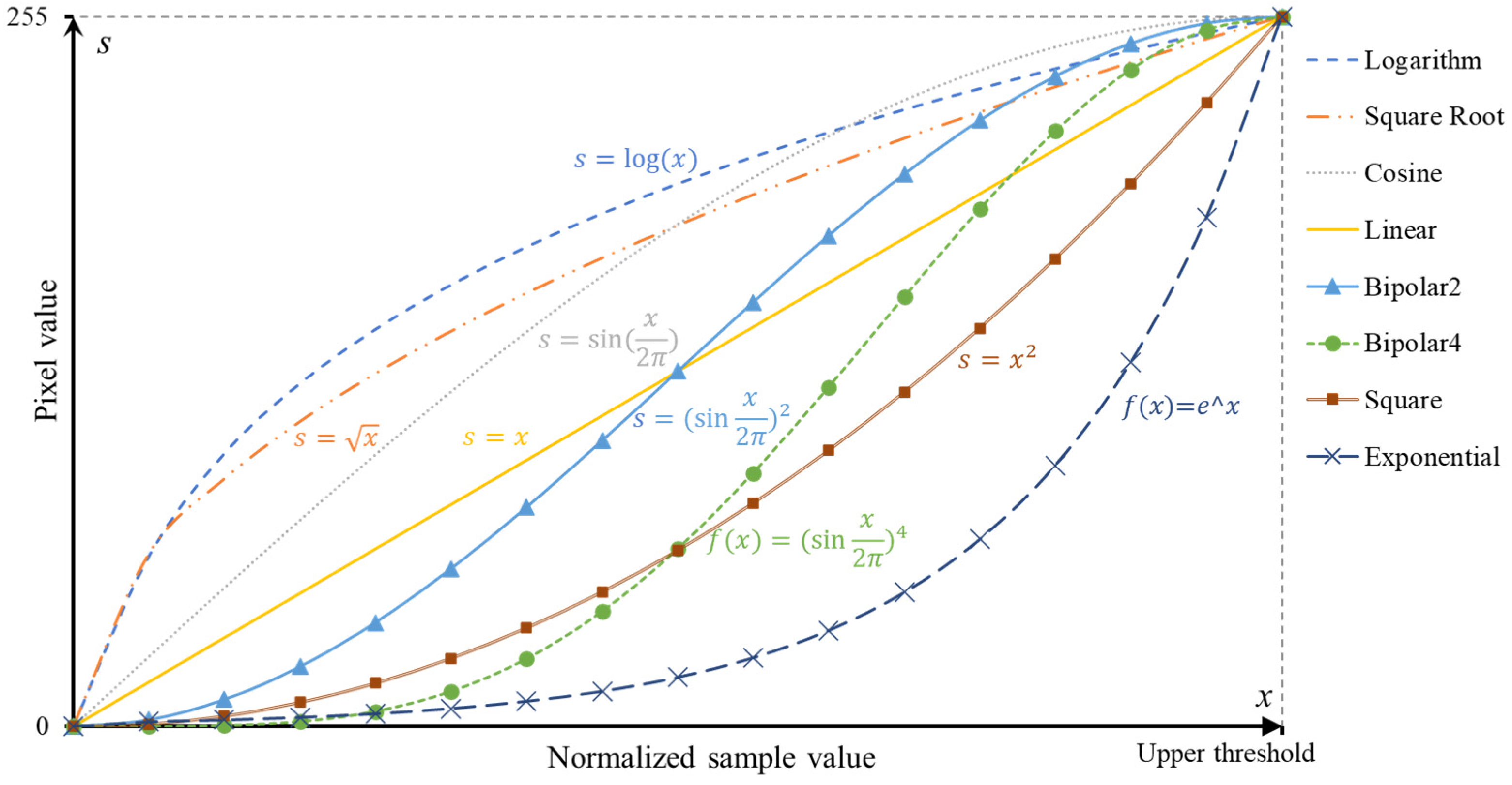 Remotesensing 15 01309 g003