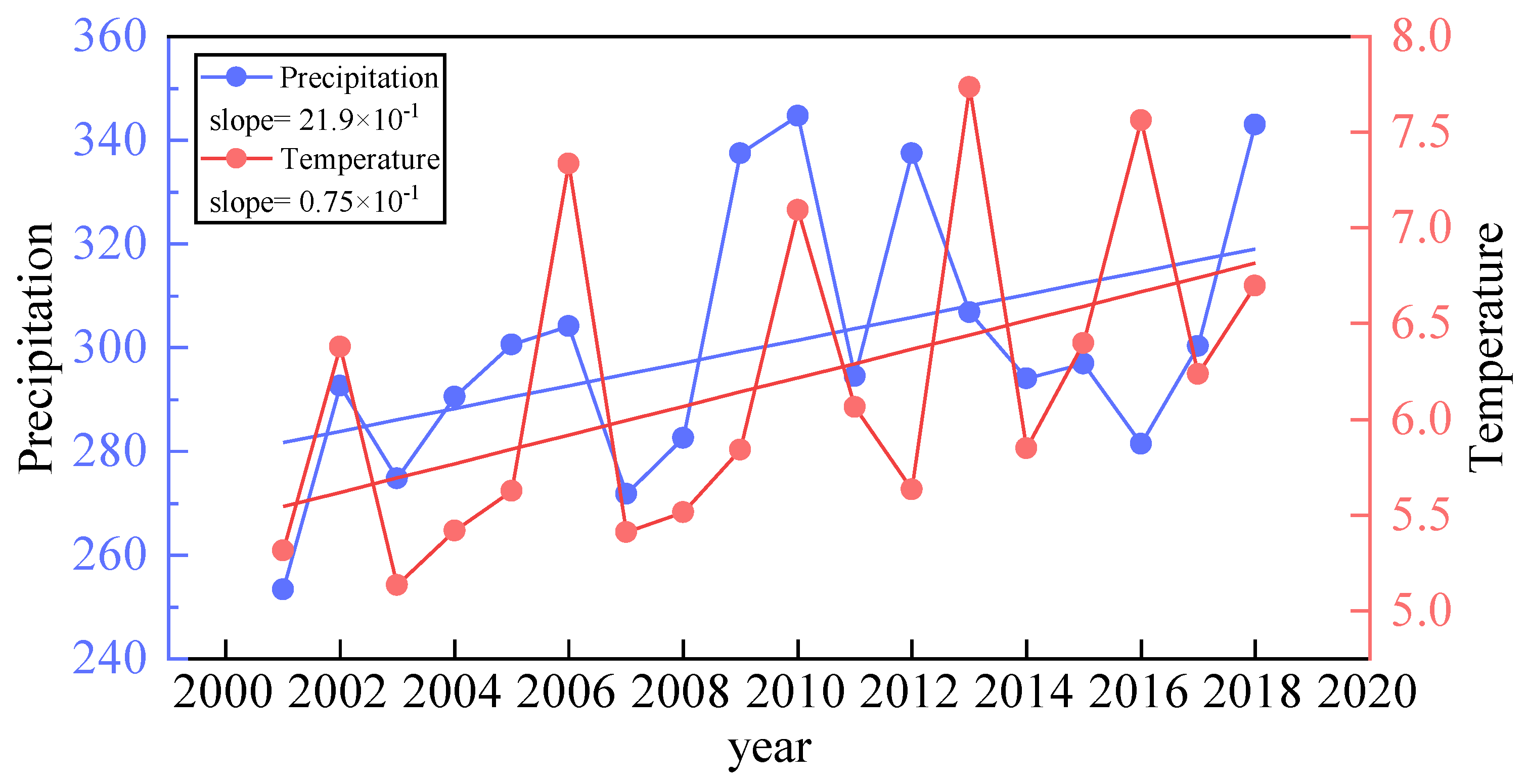 Remotesensing 15 01312 g008 Remotesensing 15 01312 g008