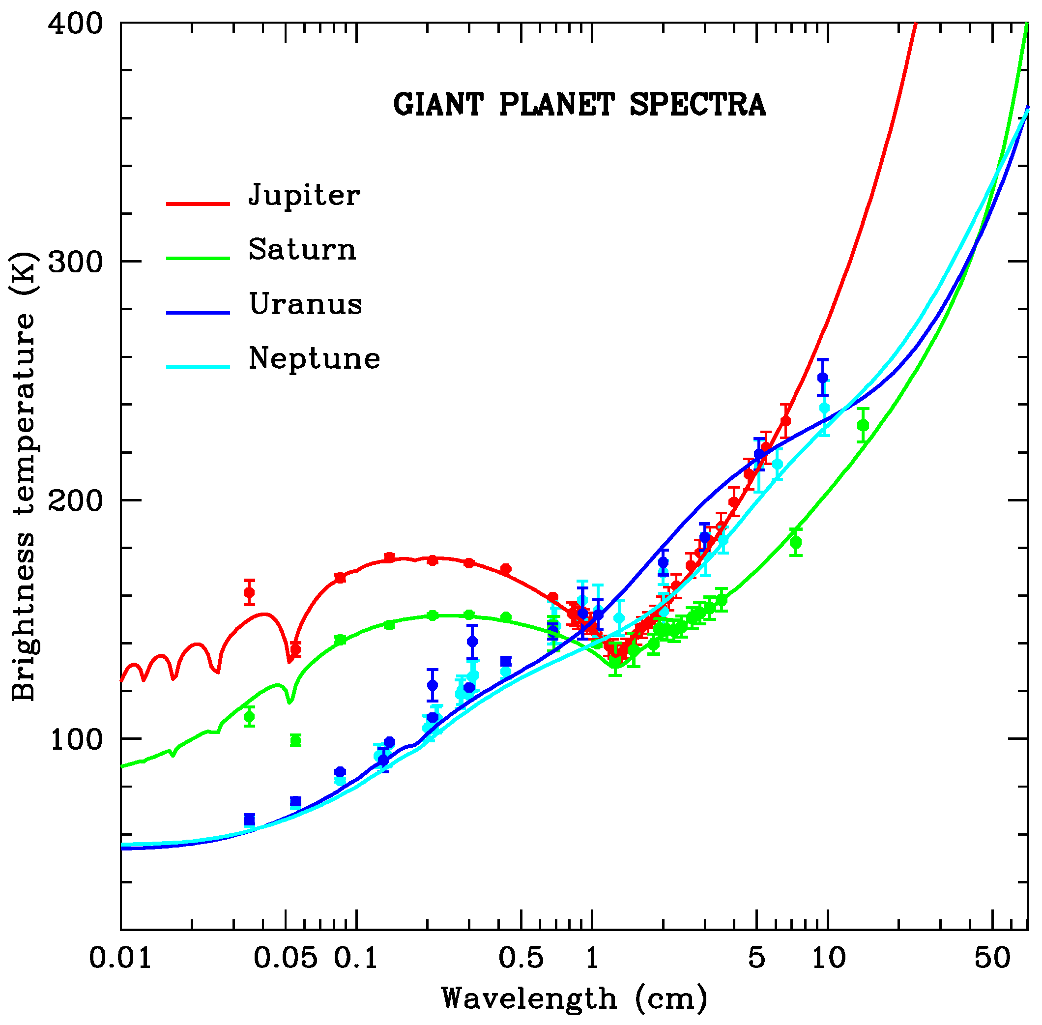 Remotesensing 15 01313 g002 Remotesensing 15 01313 g002