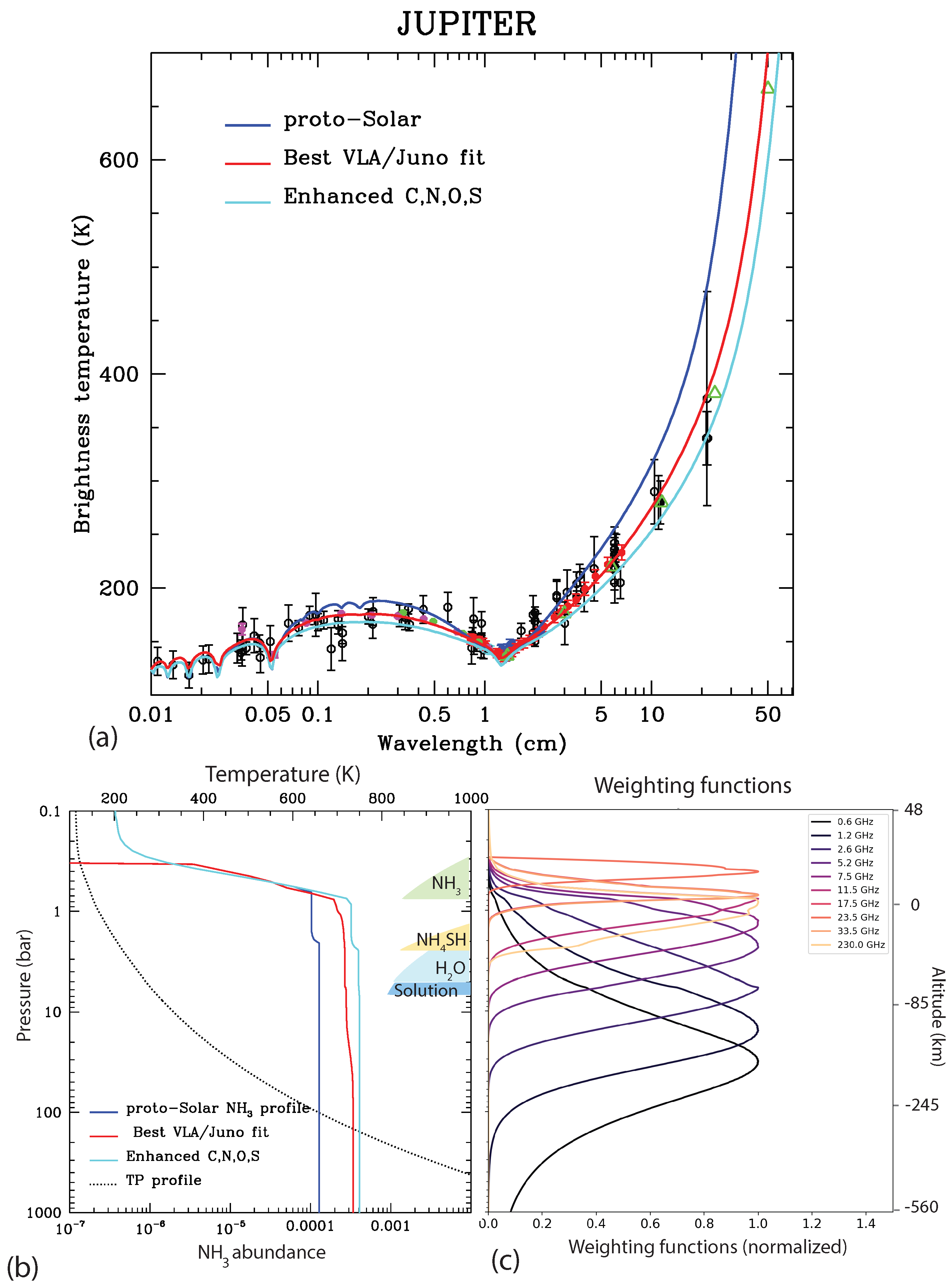 Remotesensing 15 01313 g004 Remotesensing 15 01313 g004