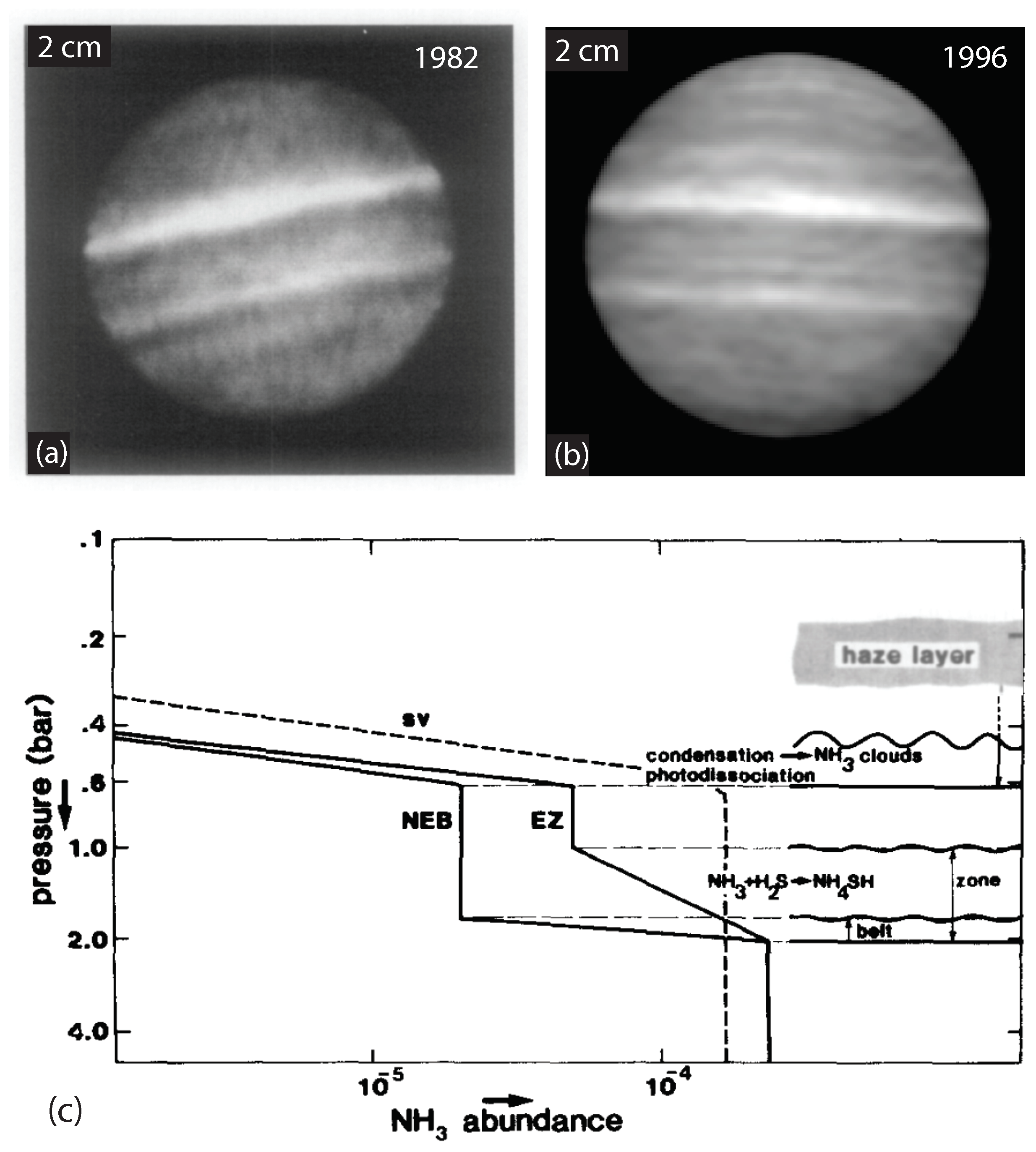 Remotesensing 15 01313 g005 Remotesensing 15 01313 g005
