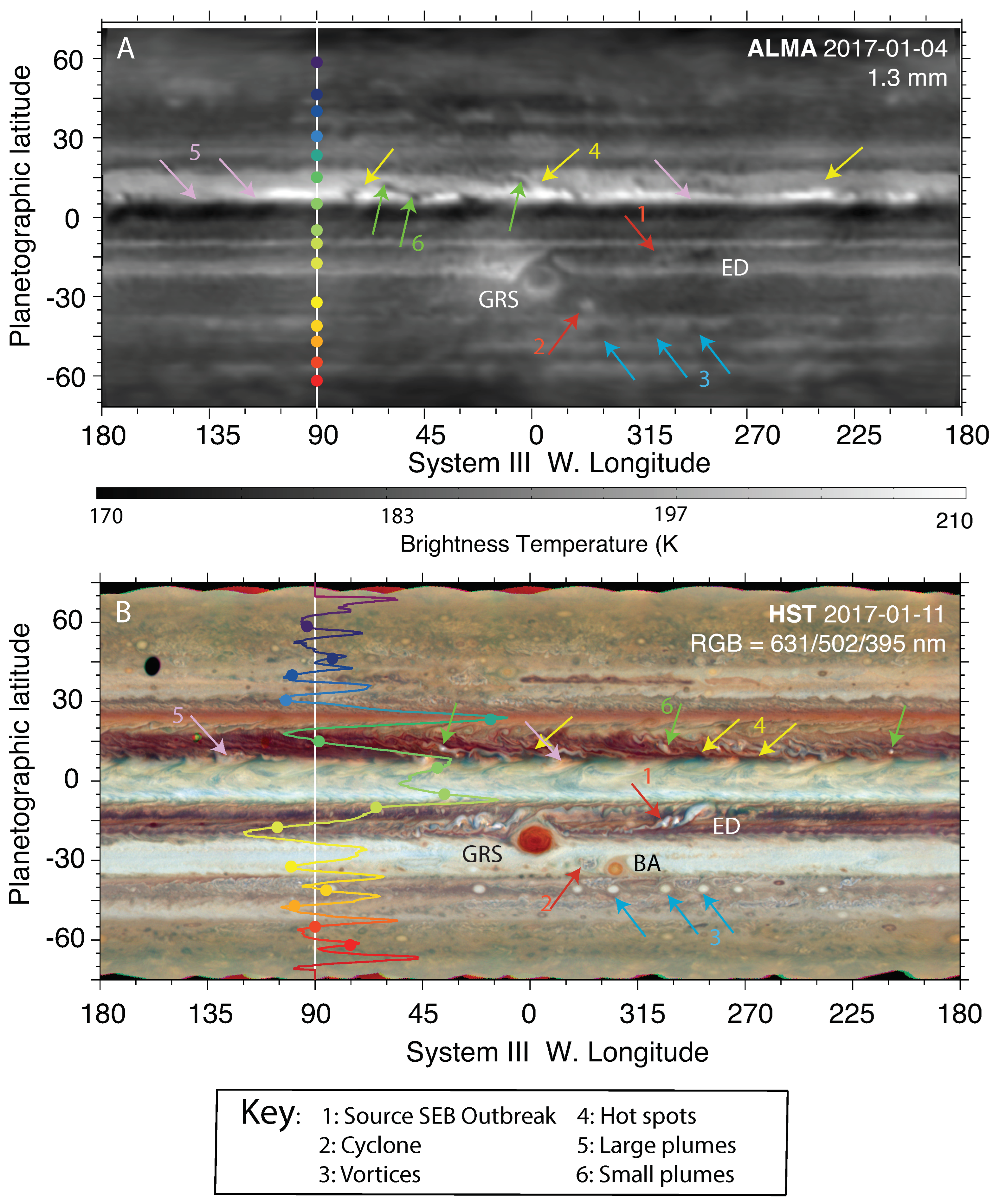 Remotesensing 15 01313 g008 Remotesensing 15 01313 g008