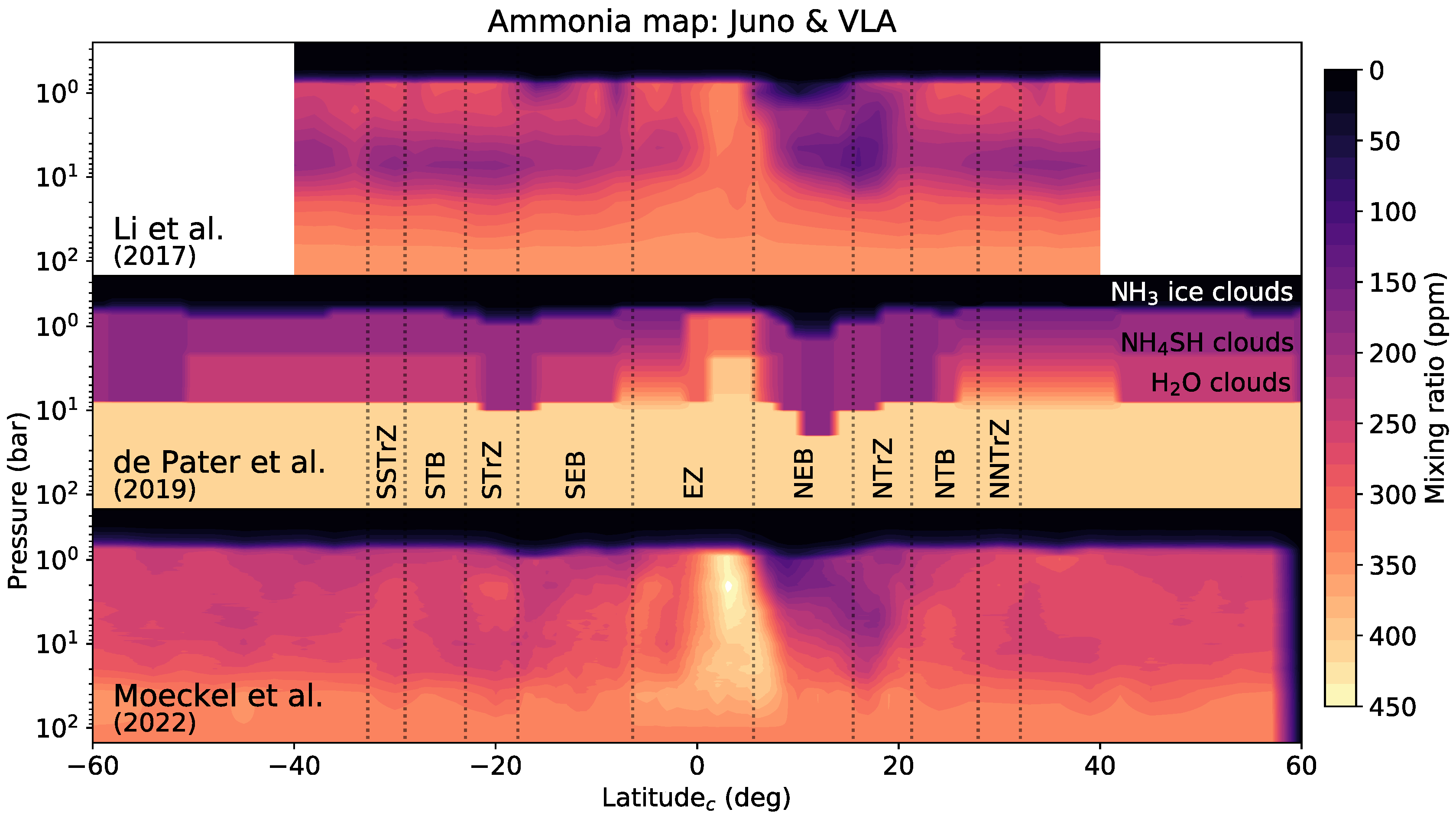Remotesensing 15 01313 g010 Remotesensing 15 01313 g010