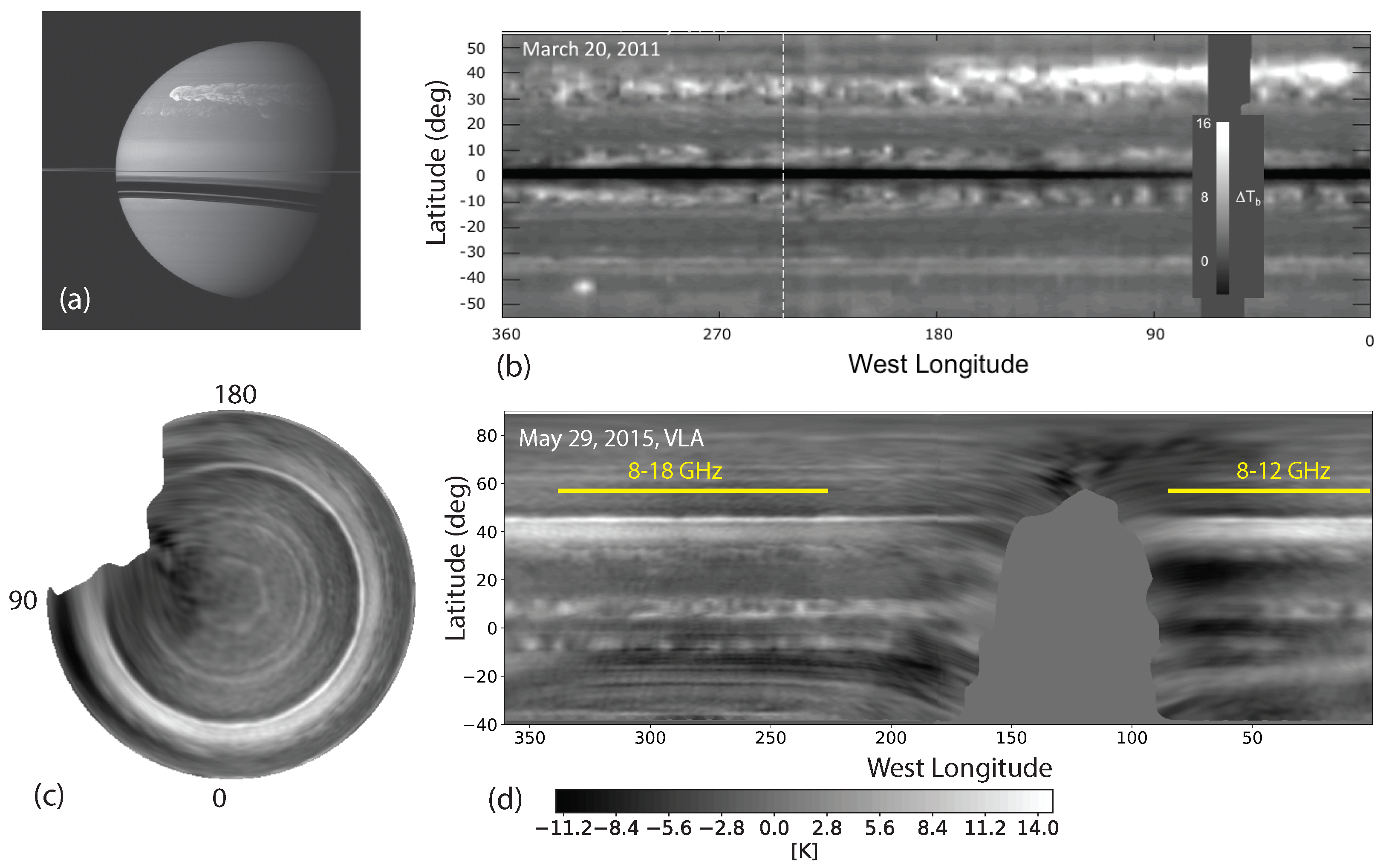 Remotesensing 15 01313 g014 Remotesensing 15 01313 g014