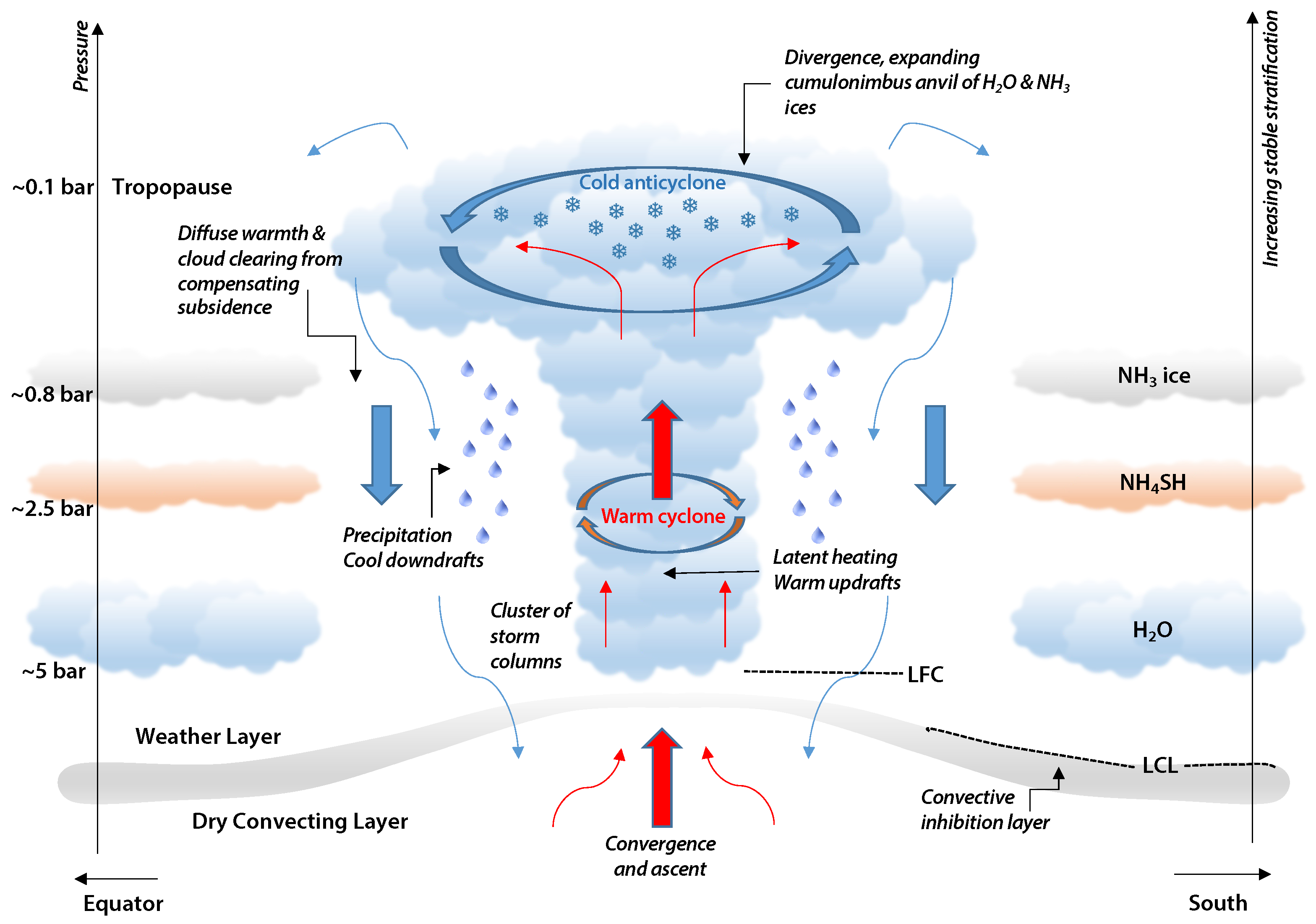 Remotesensing 15 01313 g021 Remotesensing 15 01313 g021