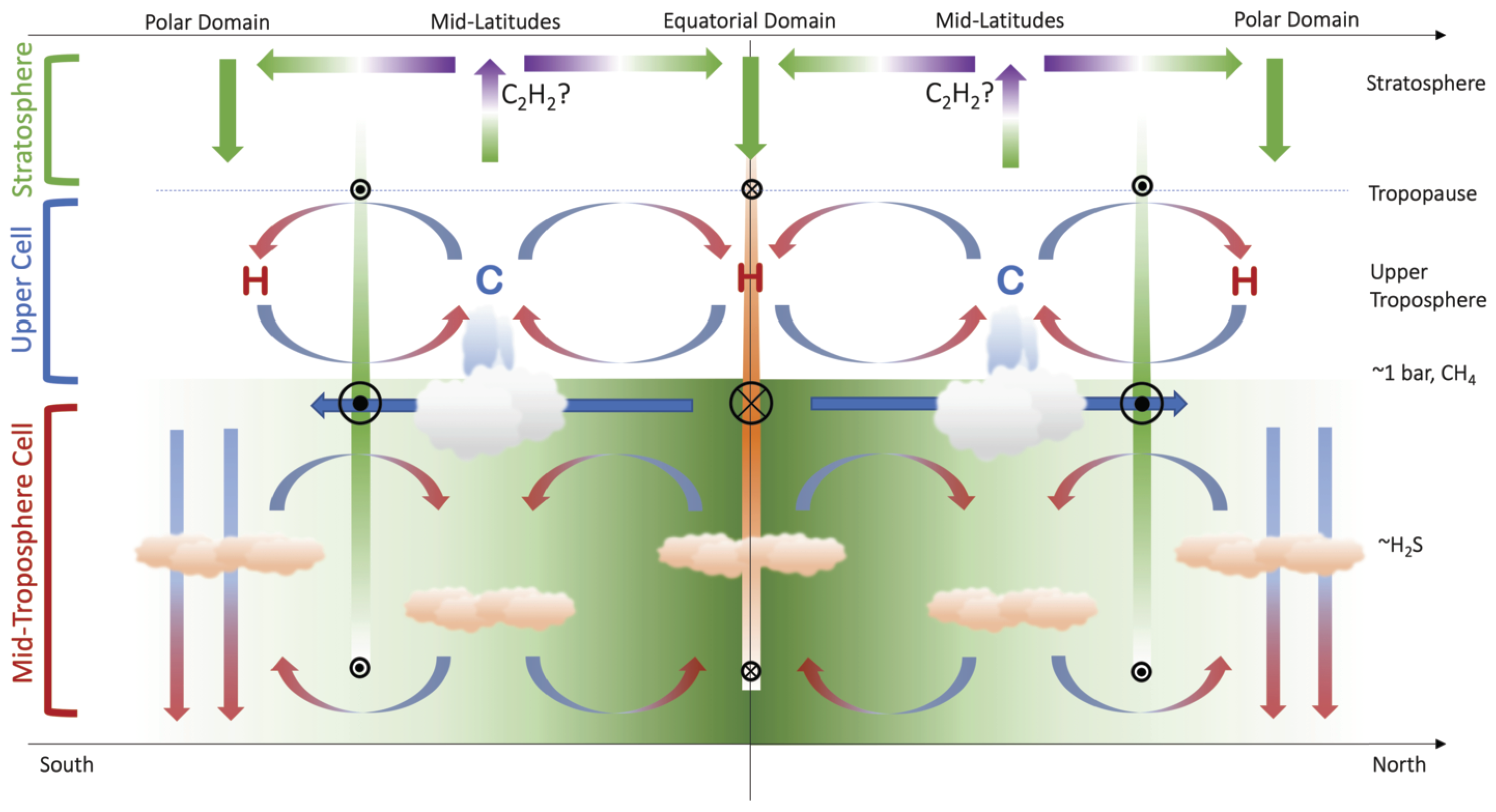 Remotesensing 15 01313 g023 Remotesensing 15 01313 g023