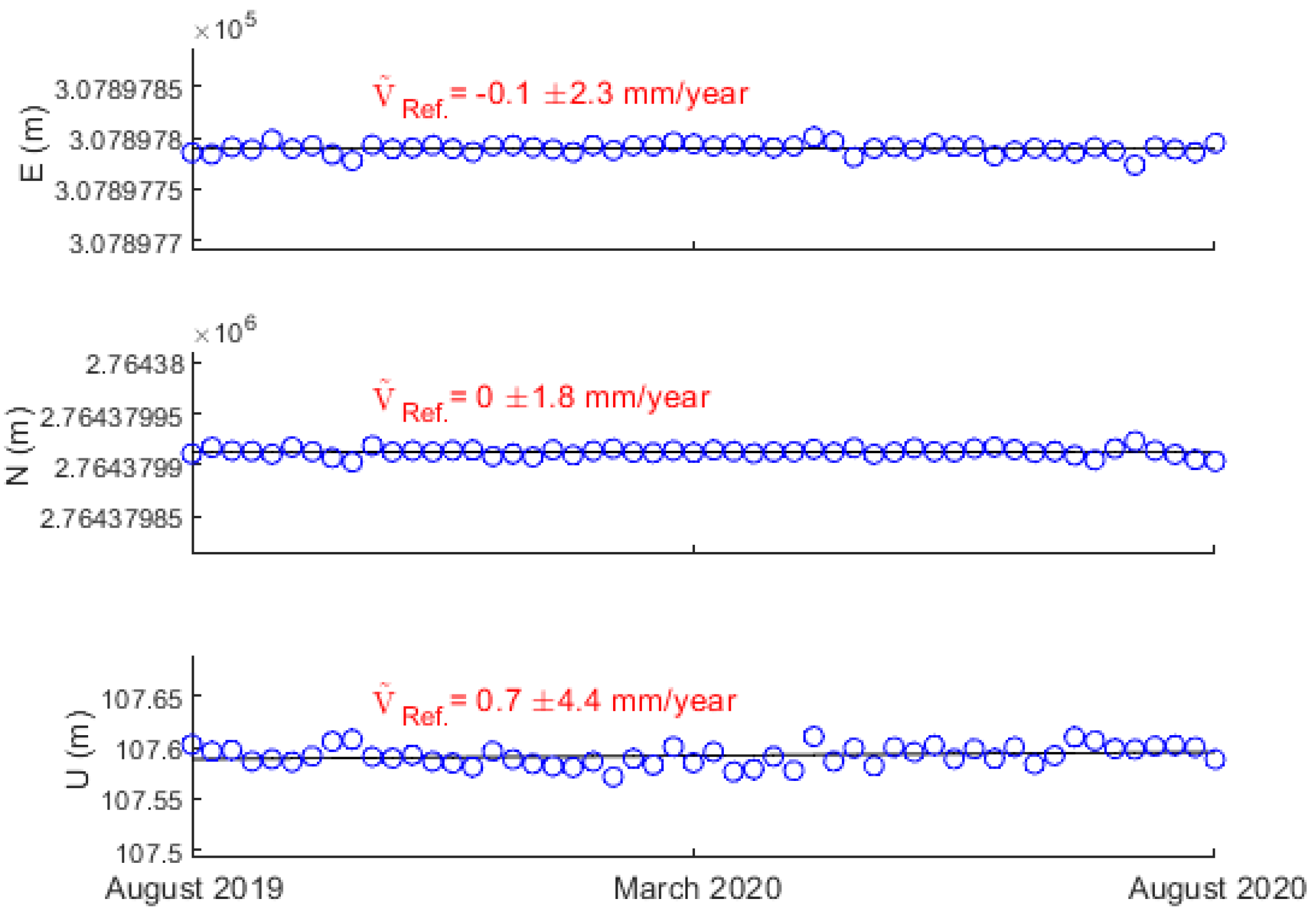 Remotesensing 15 01314 g005 Remotesensing 15 01314 g005