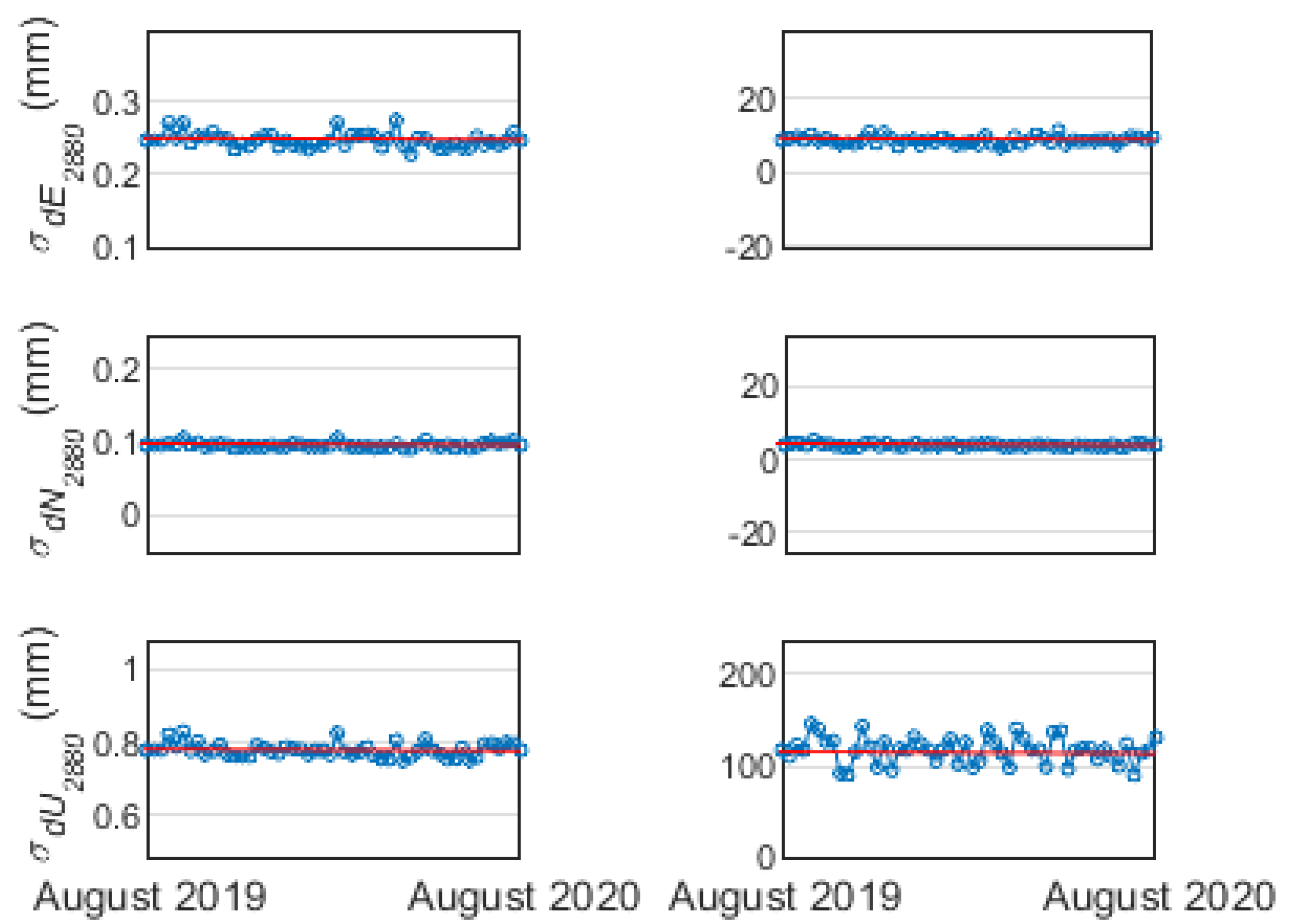 Remotesensing 15 01314 g006 Remotesensing 15 01314 g006