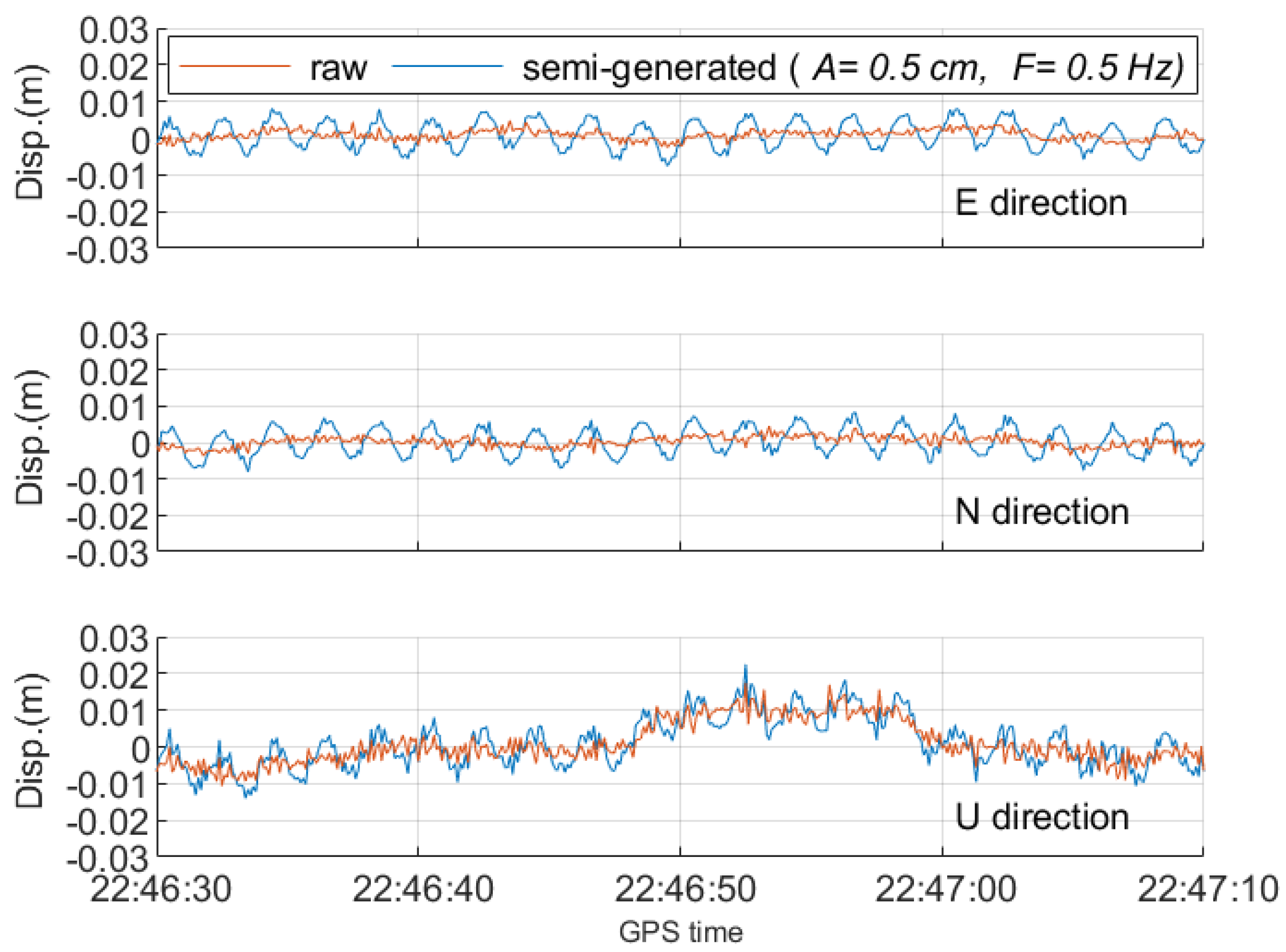 Remotesensing 15 01314 g011 Remotesensing 15 01314 g011