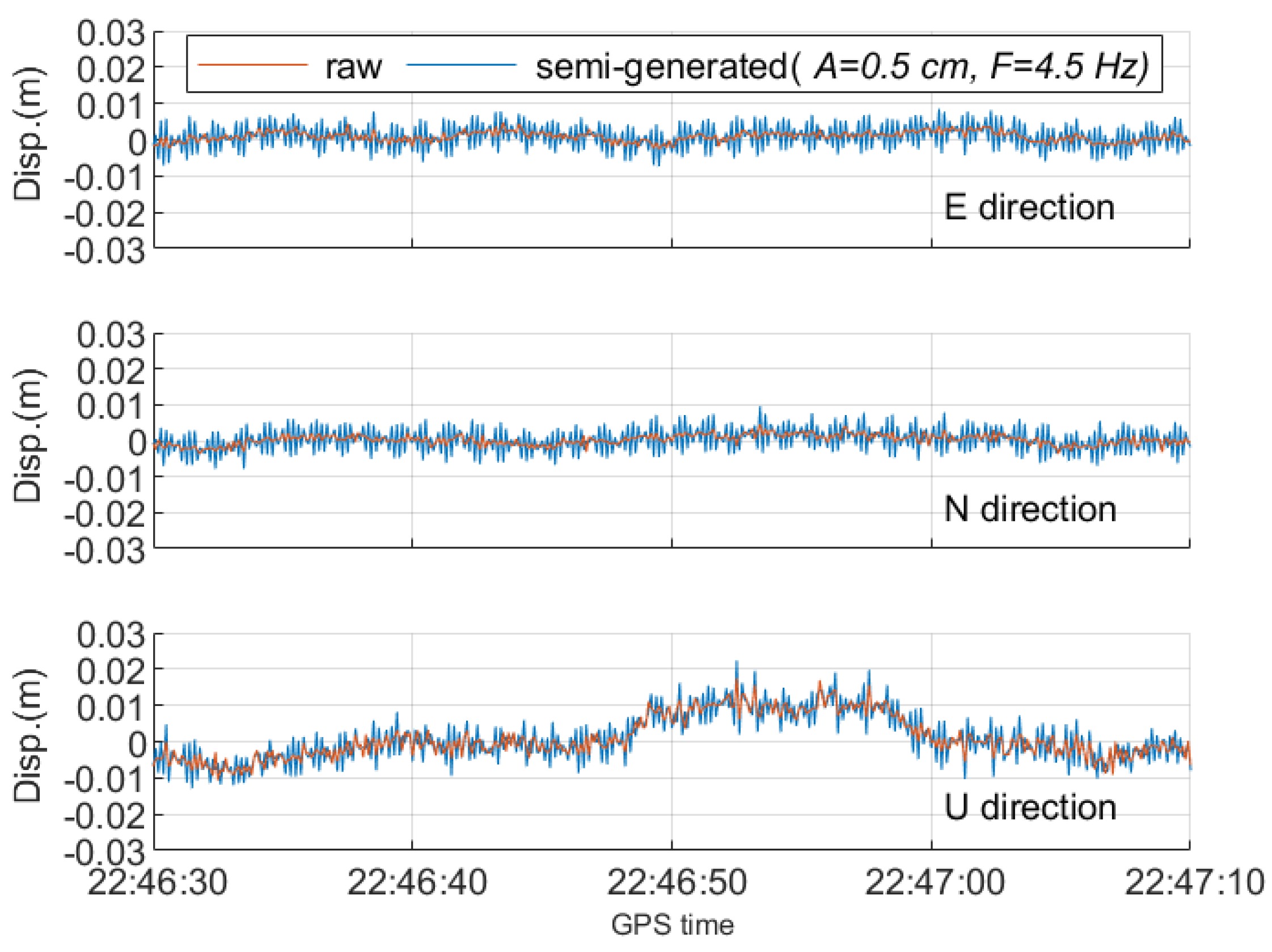 Remotesensing 15 01314 g012 Remotesensing 15 01314 g012