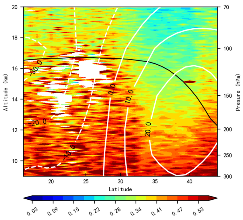 Remotesensing 15 01315 g008 Remotesensing 15 01315 g008
