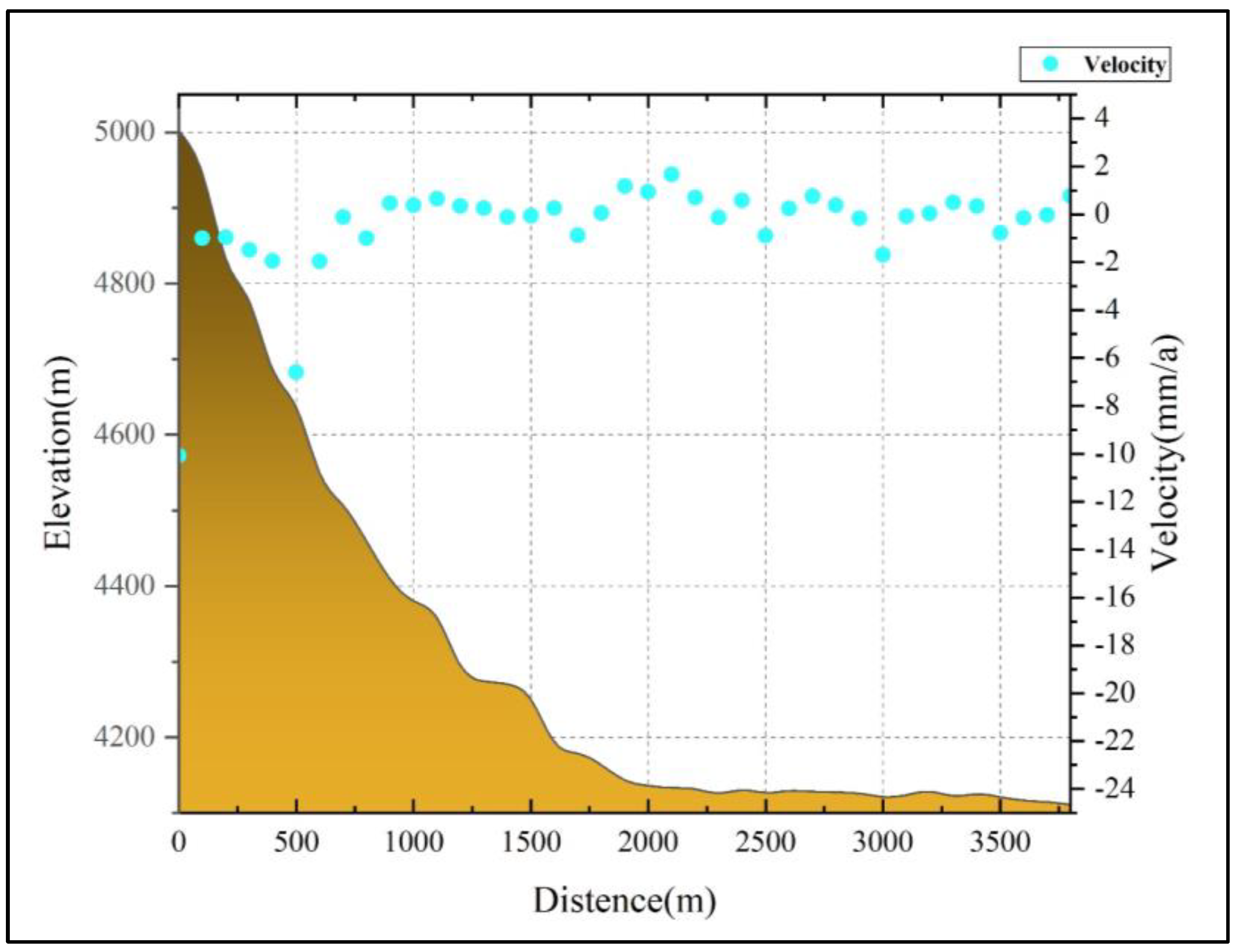 Remotesensing 15 01317 g010 Remotesensing 15 01317 g010