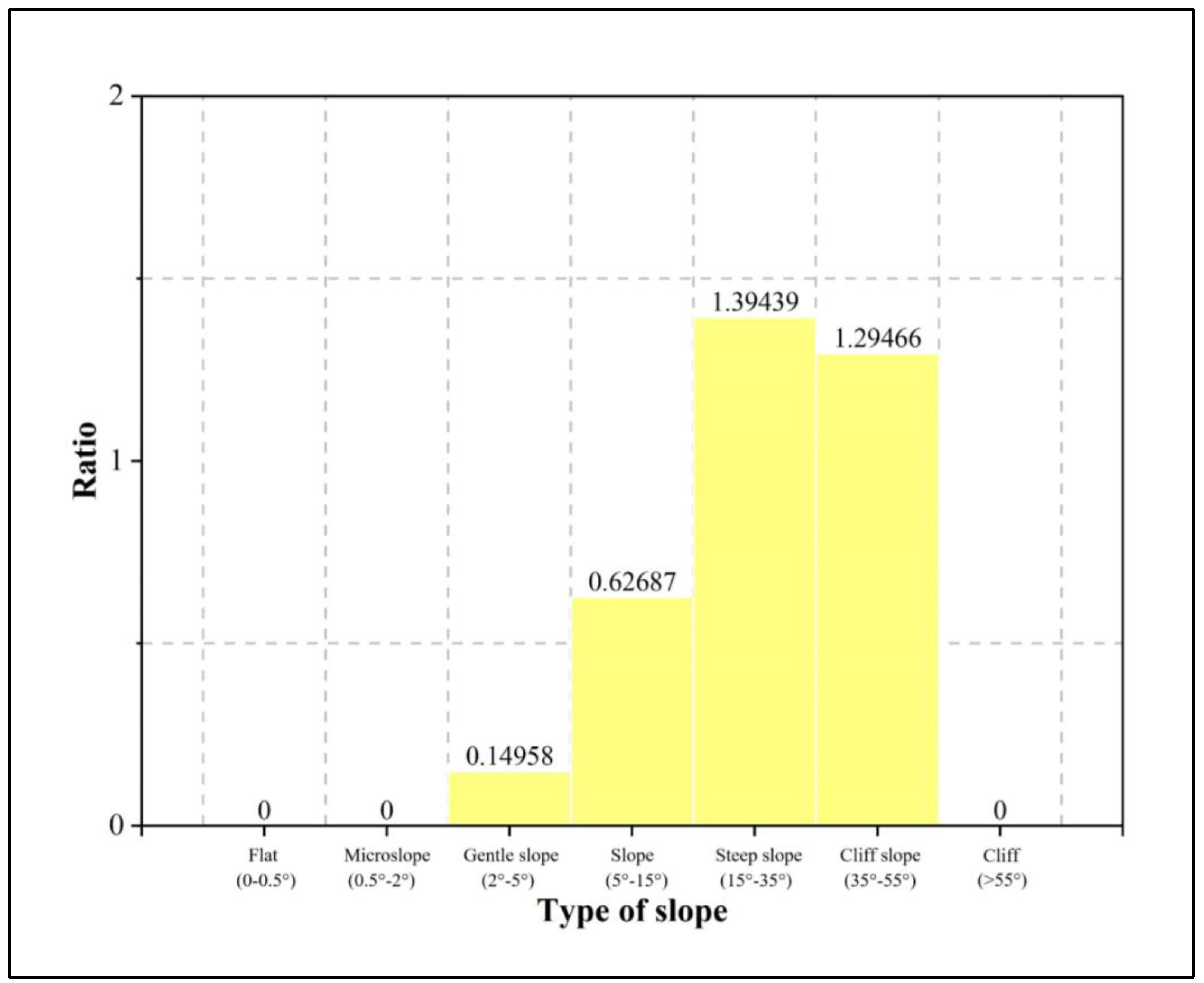 Remotesensing 15 01317 g015 Remotesensing 15 01317 g015