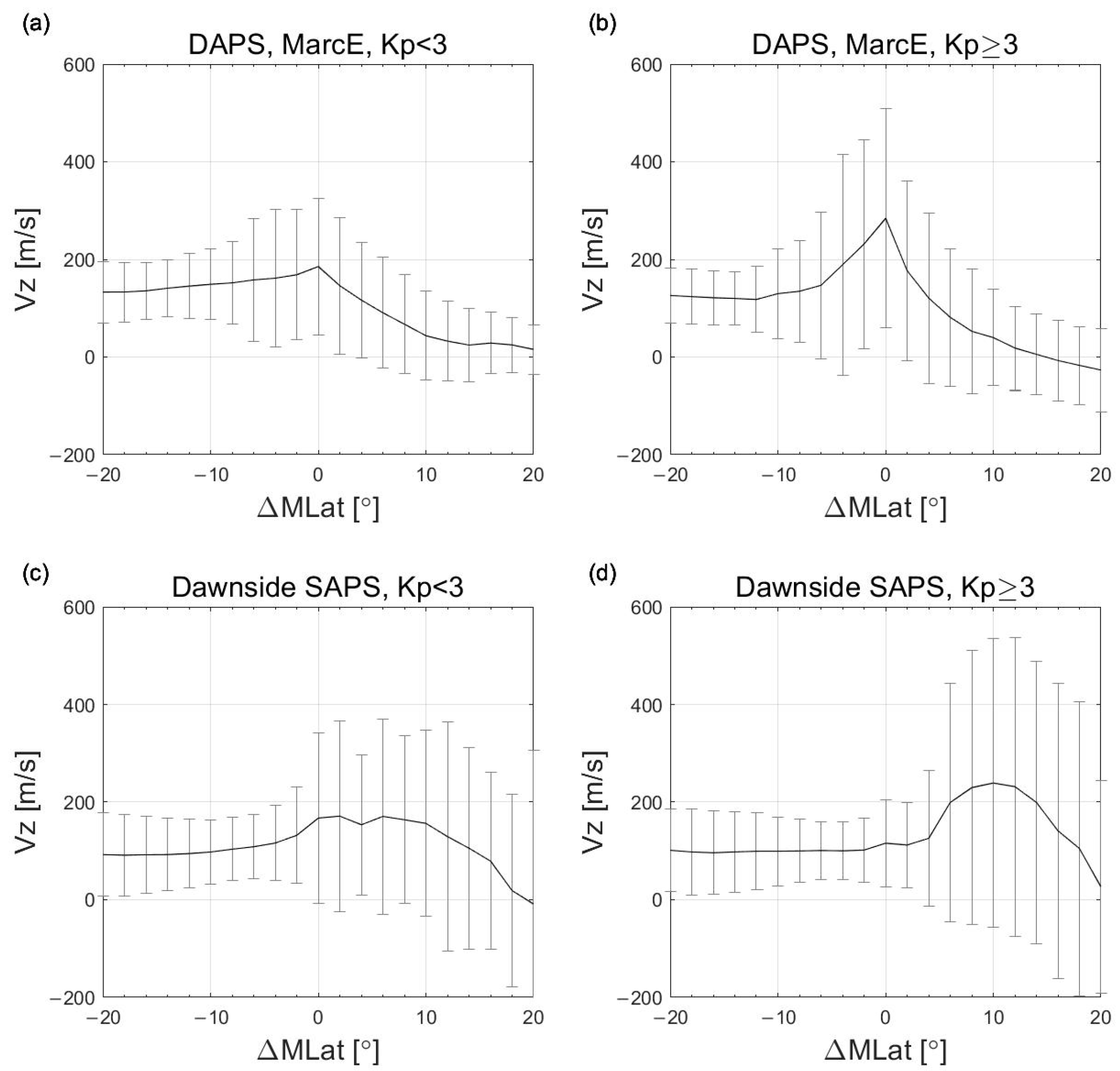 Remotesensing 15 01320 g004 Remotesensing 15 01320 g004