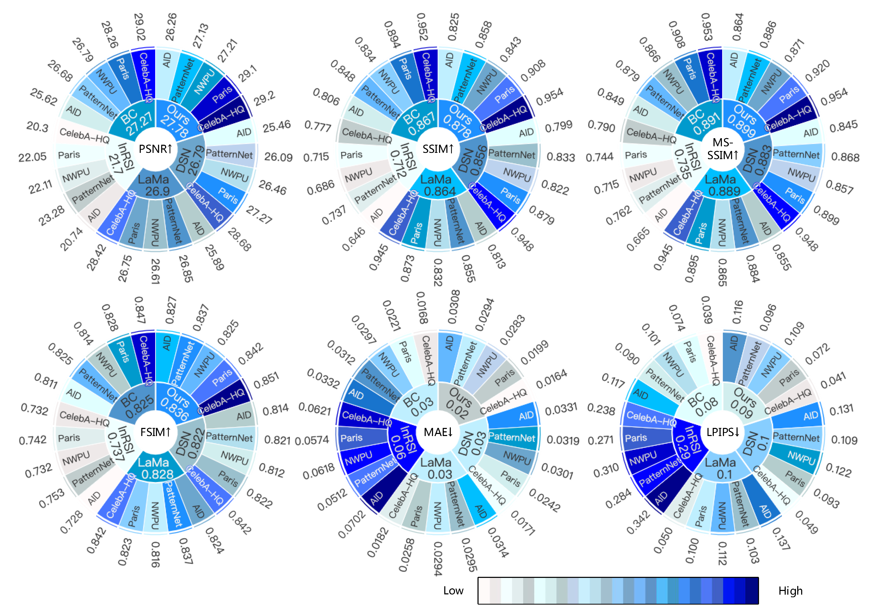 Remotesensing 15 01321 g004 Remotesensing 15 01321 g004