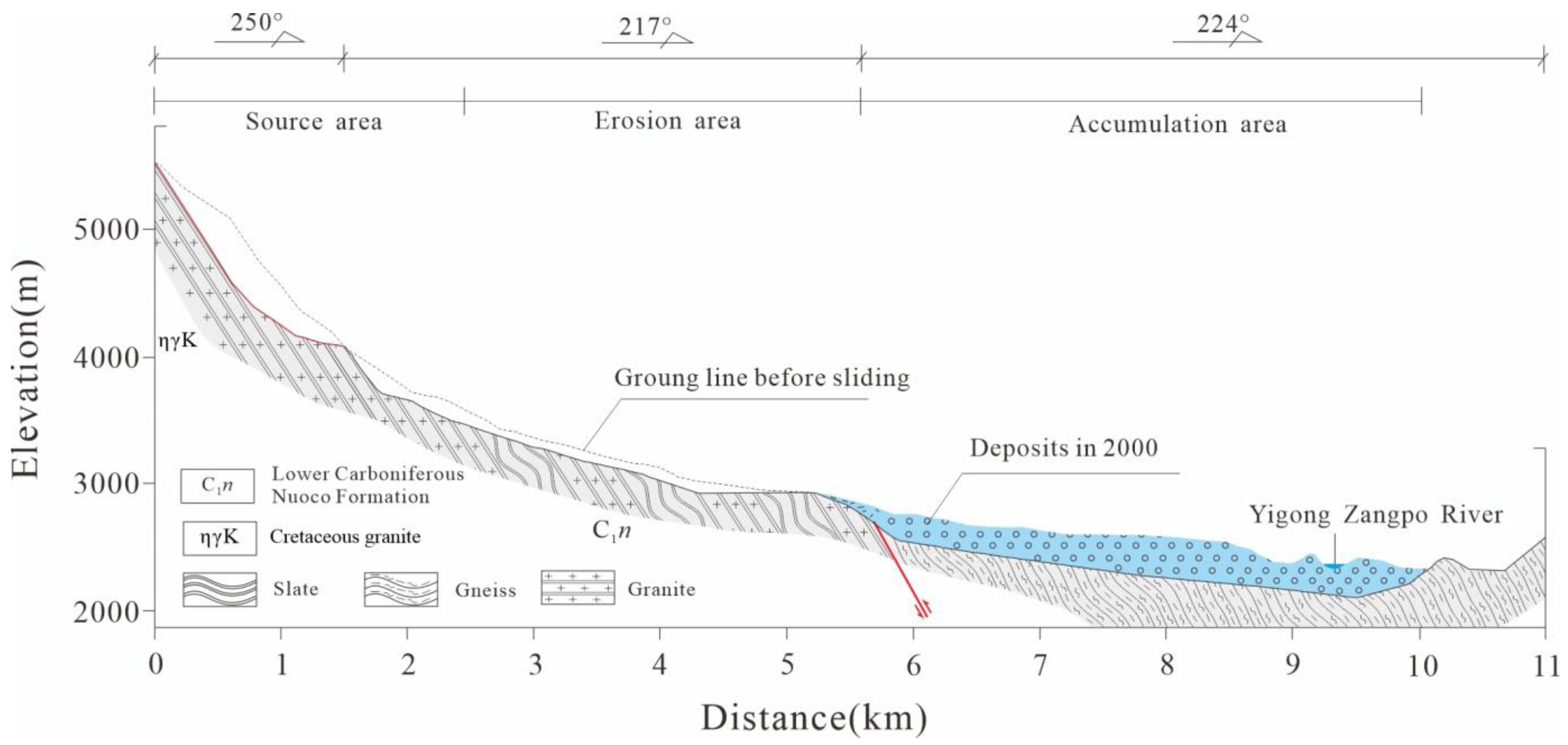 Remotesensing 15 01322 g005 Remotesensing 15 01322 g005