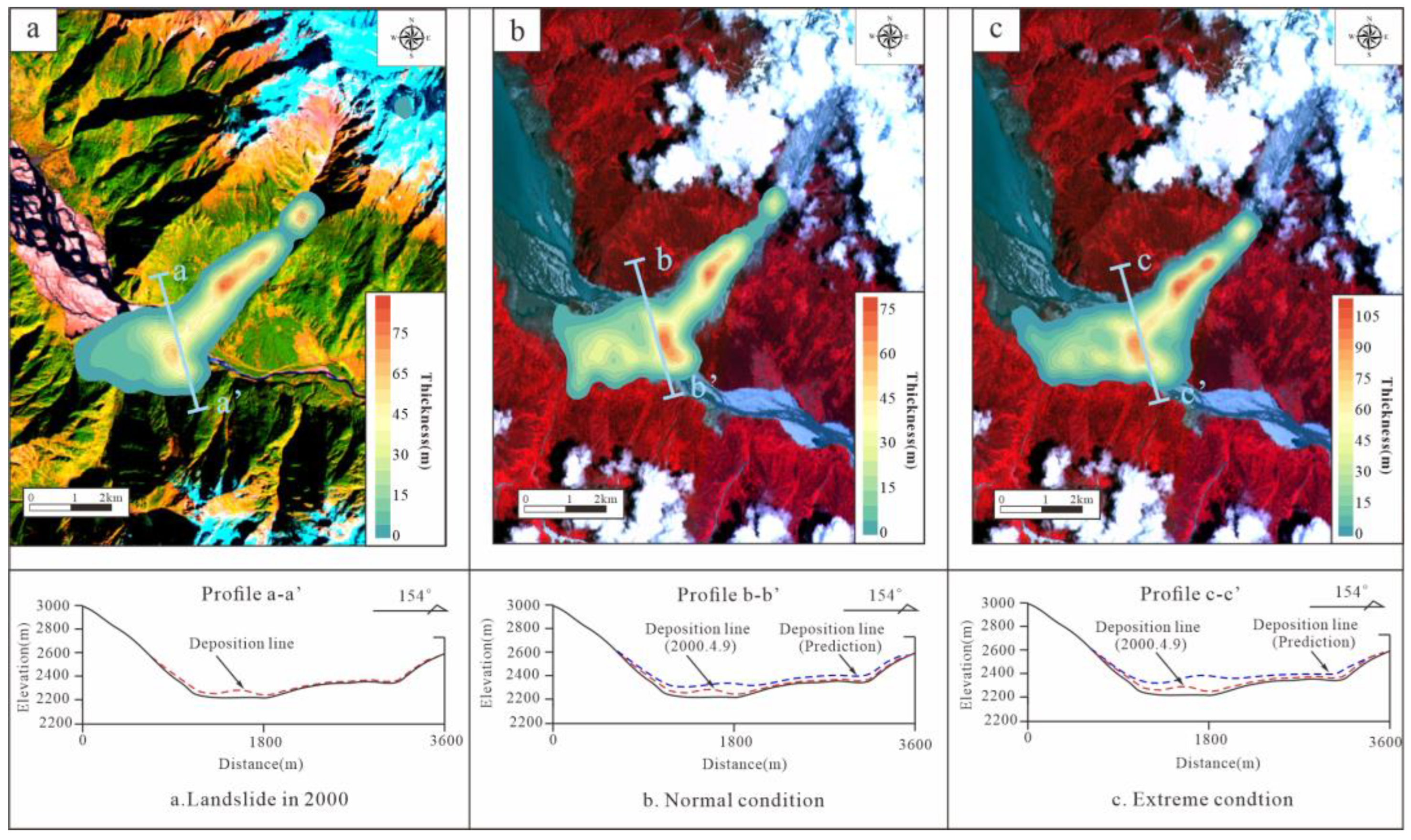Remotesensing 15 01322 g011 Remotesensing 15 01322 g011