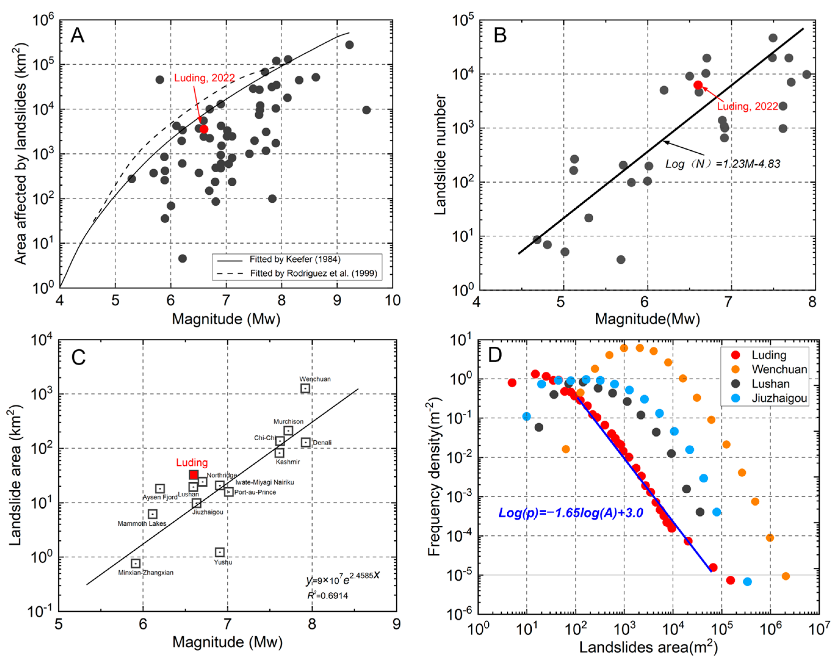 Remotesensing 15 01323 g006