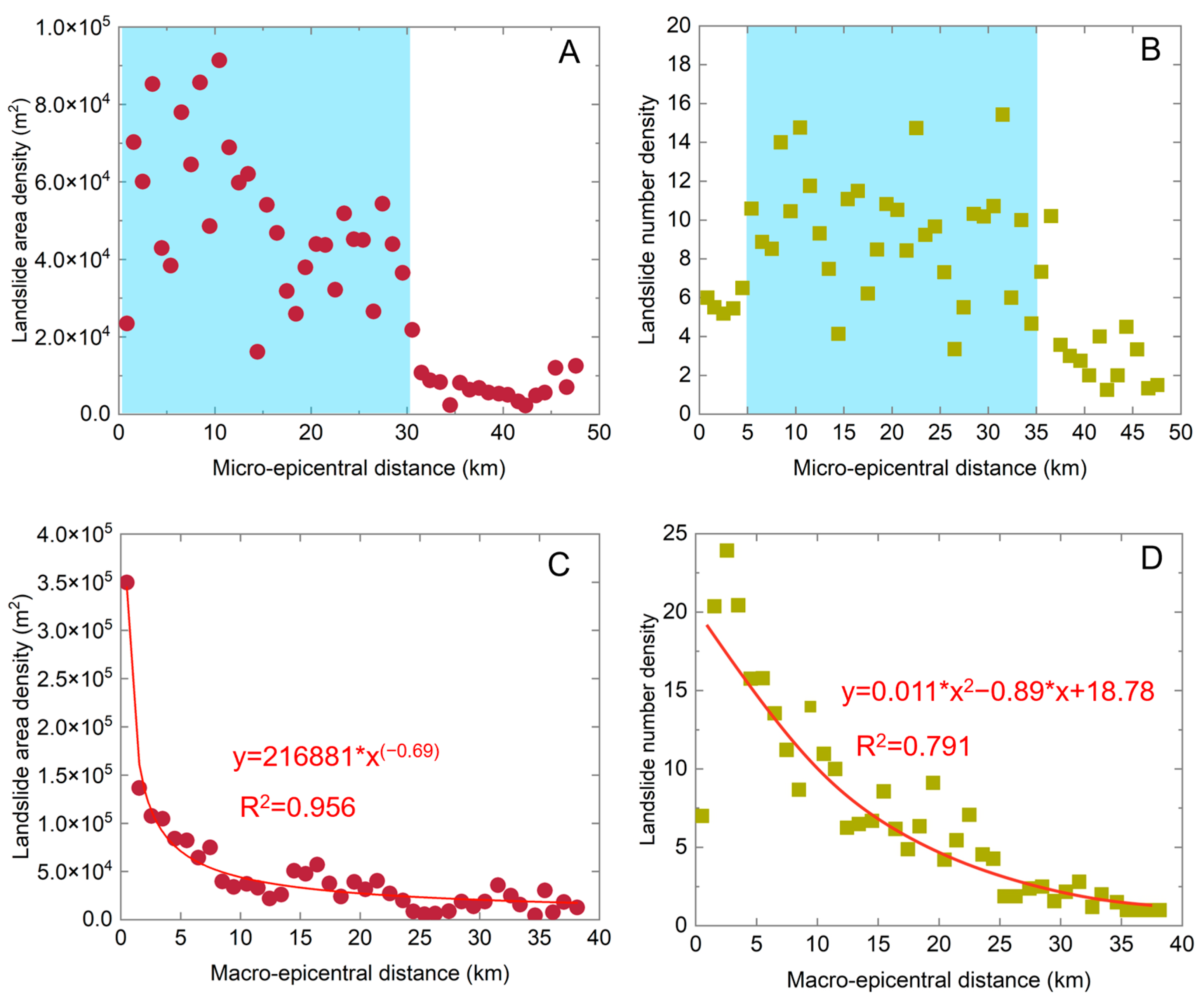 Remotesensing 15 01323 g008