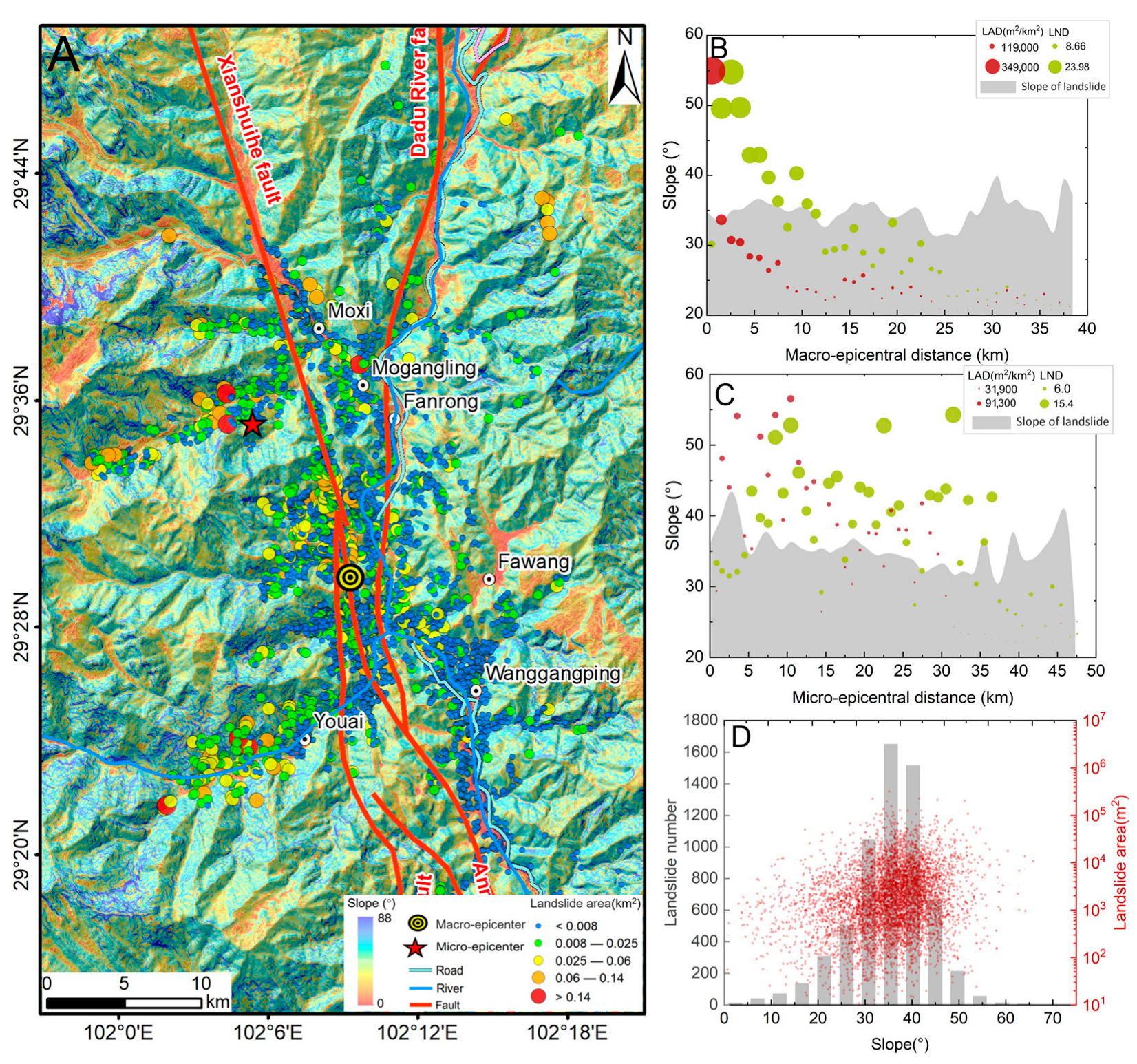 Remotesensing 15 01323 g011