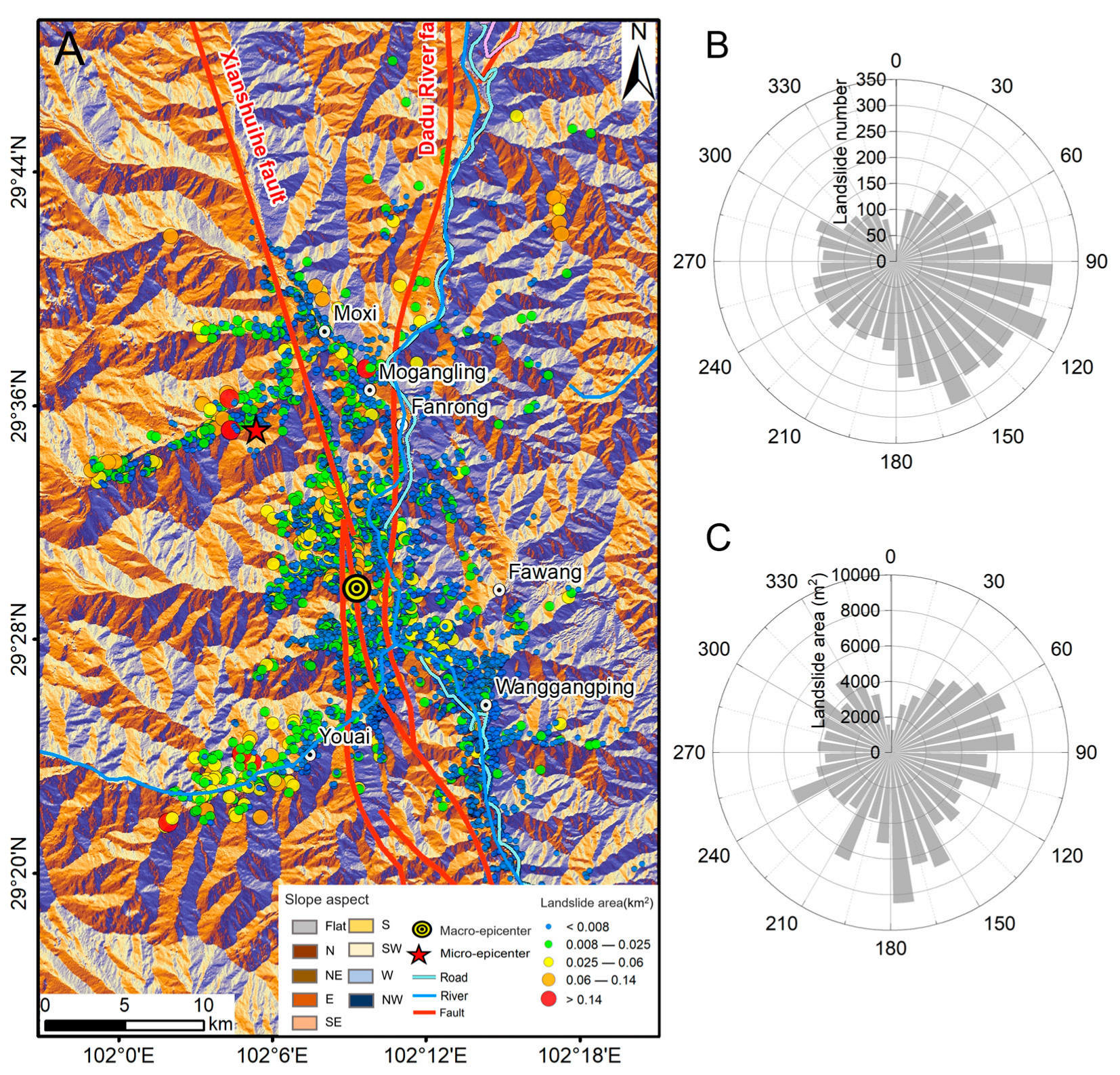 Remotesensing 15 01323 g013
