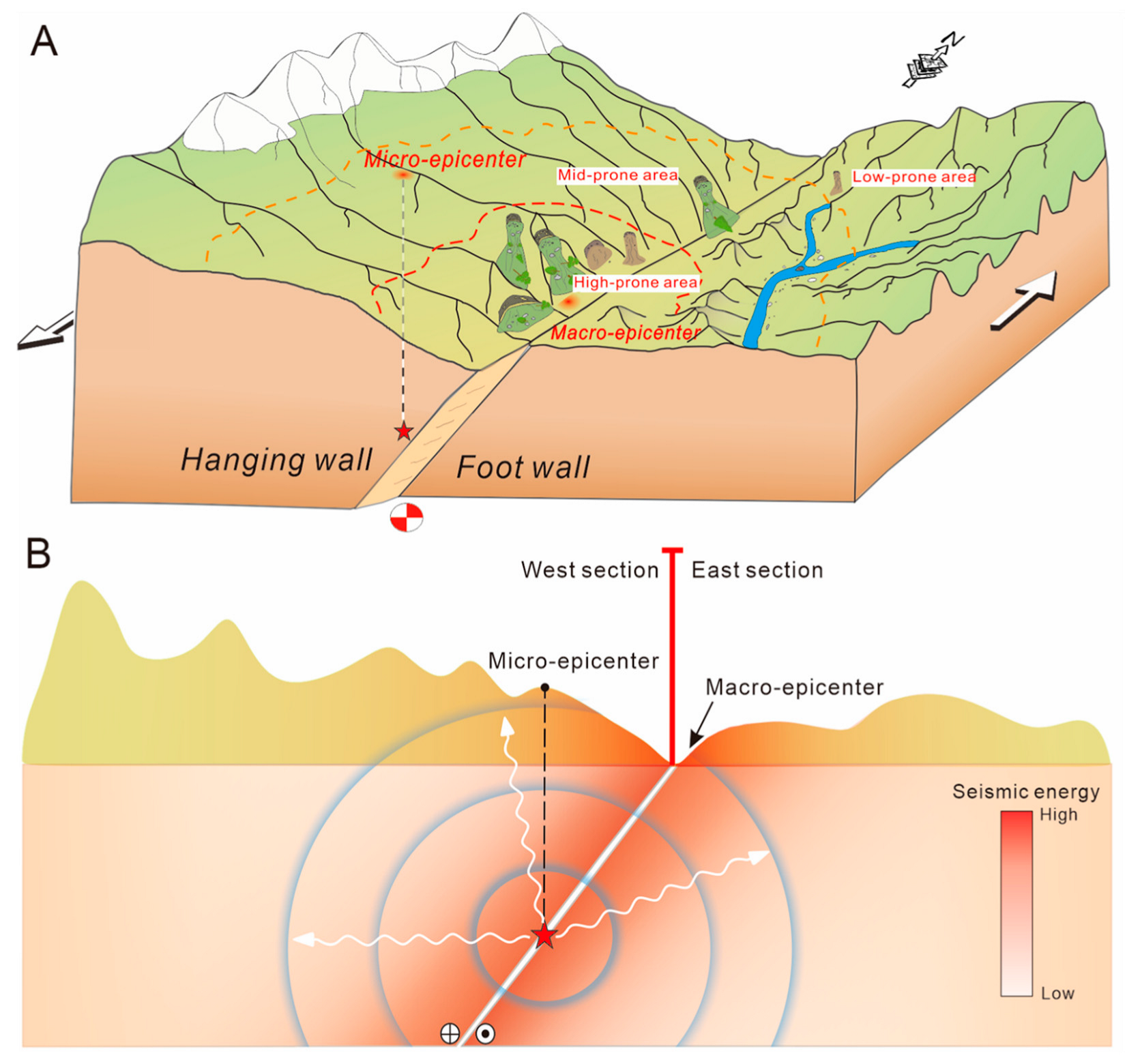 Remotesensing 15 01323 g017