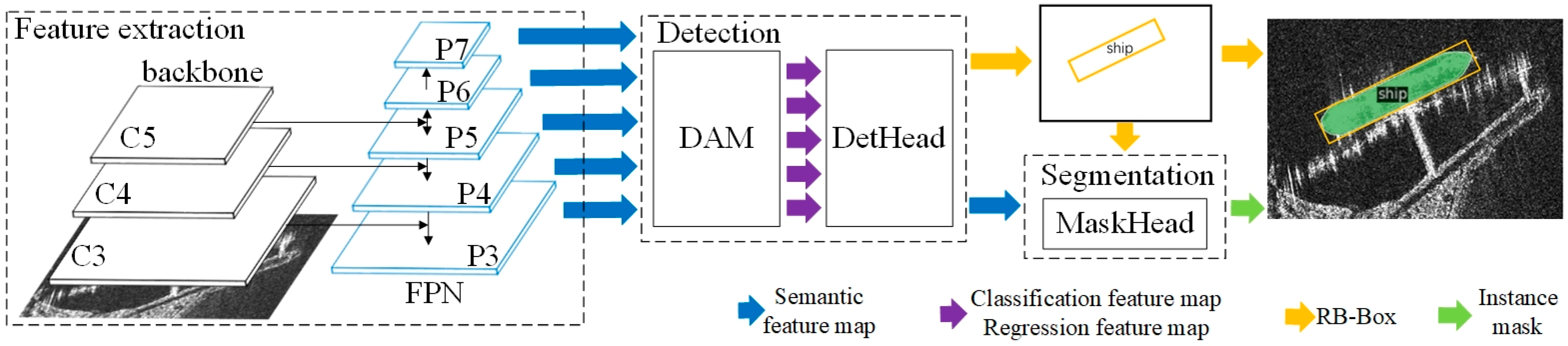 Remotesensing 15 01324 g002