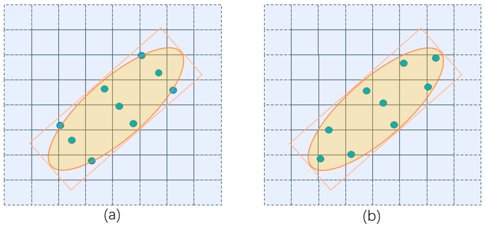 Remotesensing 15 01324 g003