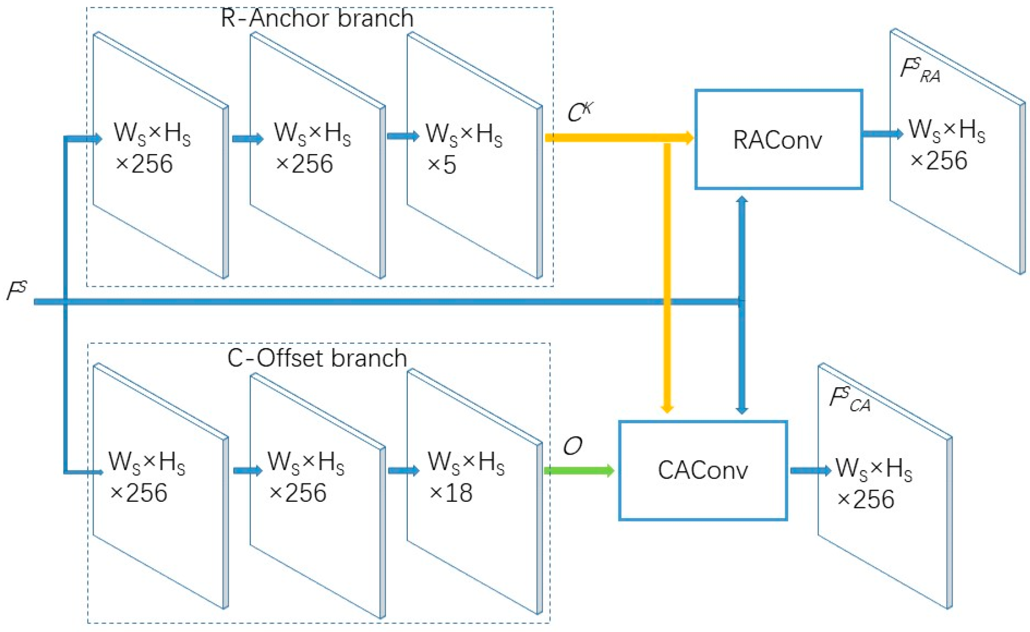 Remotesensing 15 01324 g004