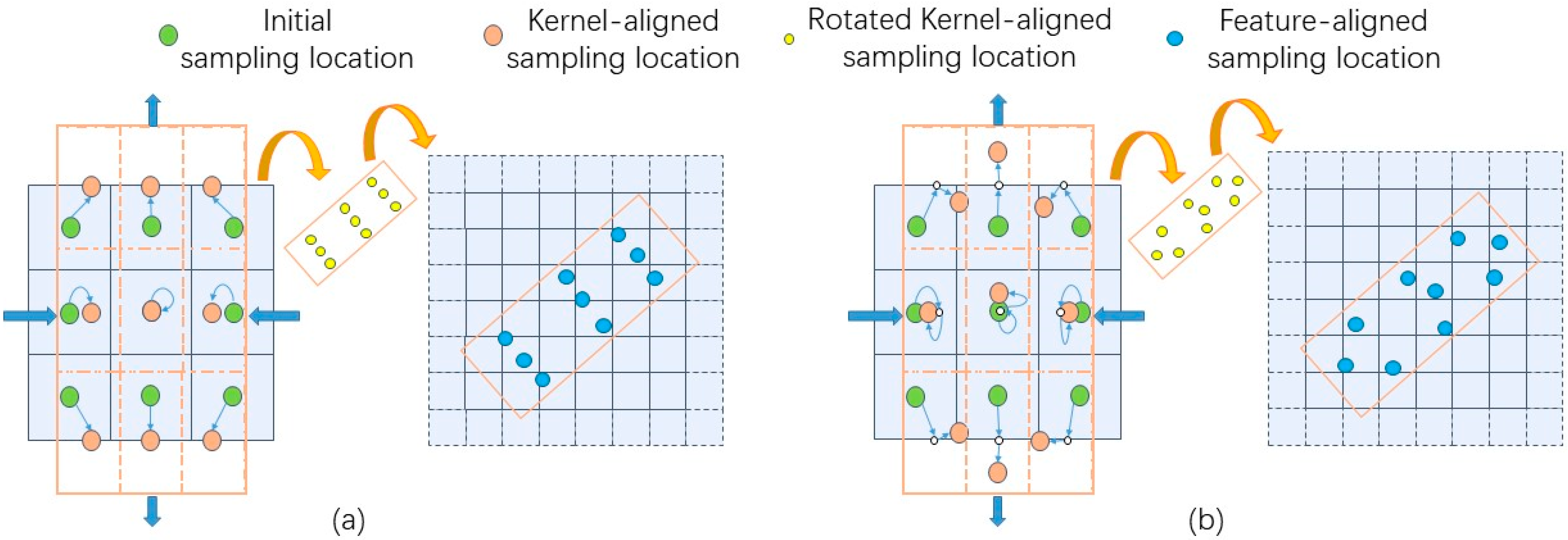 Remotesensing 15 01324 g005