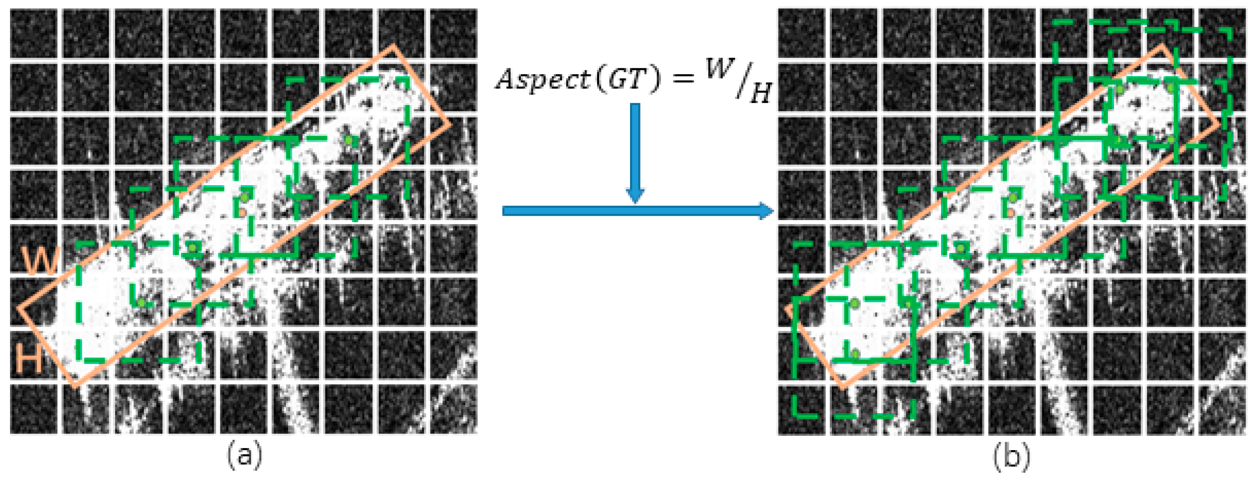 Remotesensing 15 01324 g008